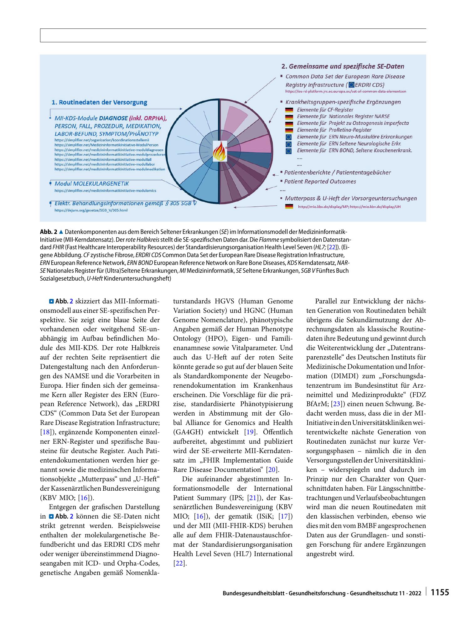 Vorschauseite 5: Die Medizininformatik-Initiative und Seltene Erkrankungen: Routinedaten der nächsten Generation für Diagnose, Therapiewahl und Forschung