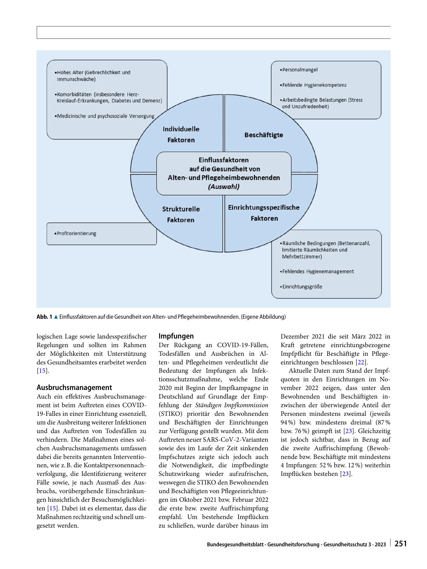 Vorschauseite 4: Alten- und Pflegeheime – die COVID-19-Pandemie als Mahnung: Infektionshygienische Maßnahmen und Einflussfaktoren auf die Gesundheit der Bewohnenden