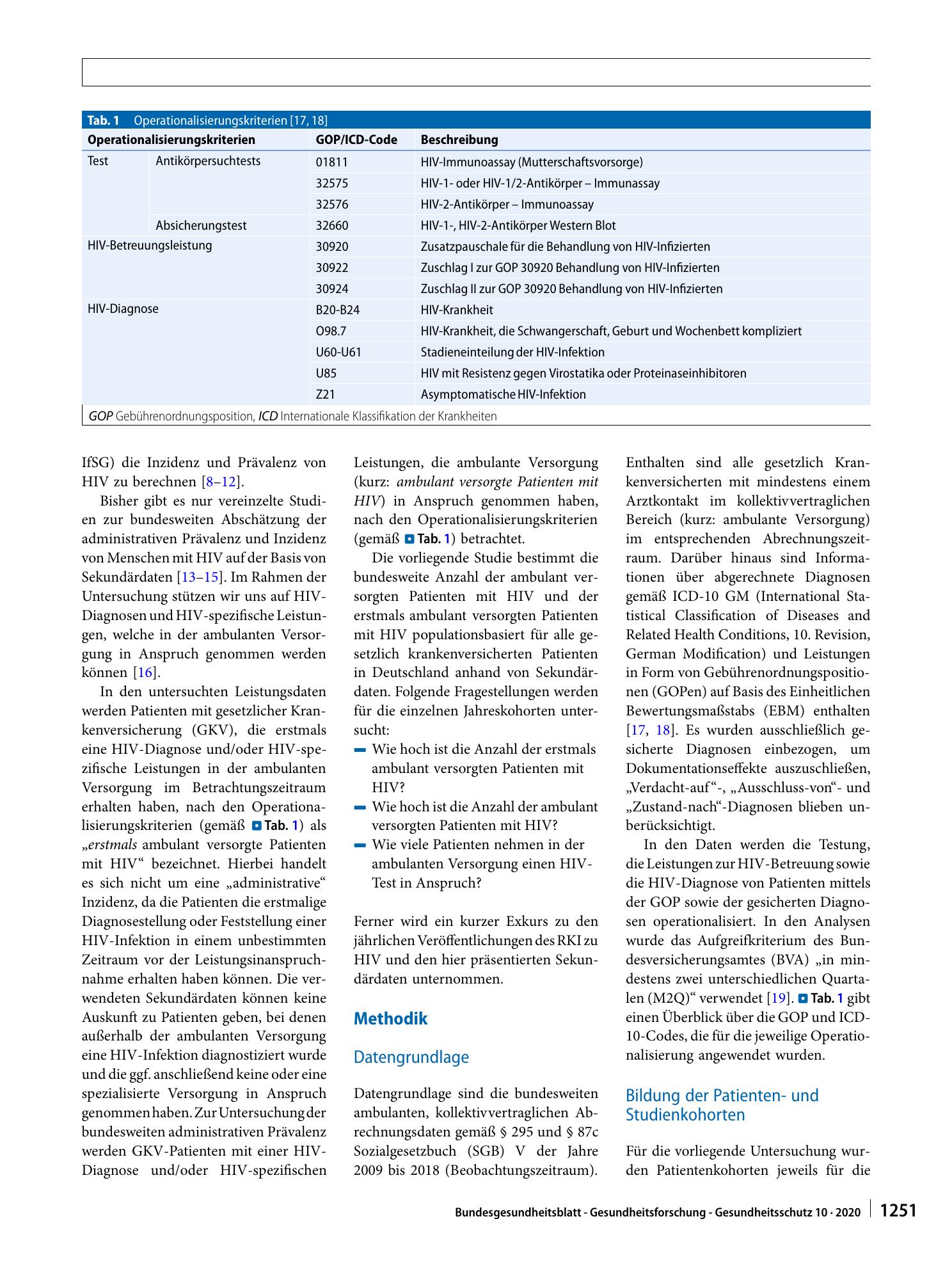 Vorschauseite 2: Häufigkeiten von Patienten mit HIV in der ambulanten Versorgung in Deutschland – Eine Analyse auf Basis von Sekundärdaten