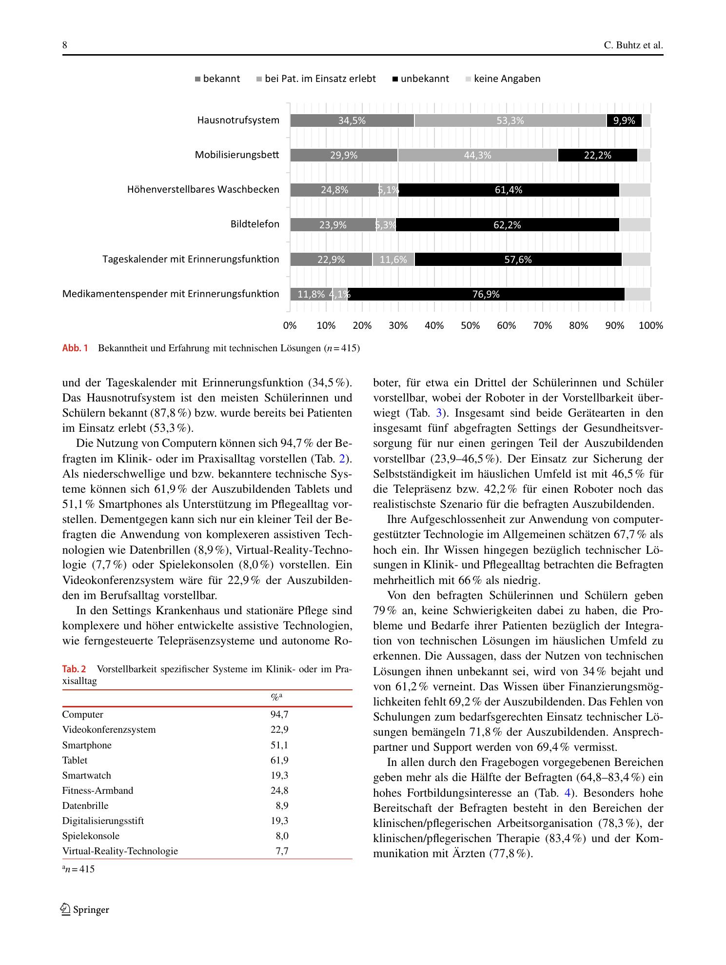 Vorschauseite 6: Technikaffinität und Fortbildungsinteresse von Auszubildenden der Pflegefachberufe: eine Onlinebefragung