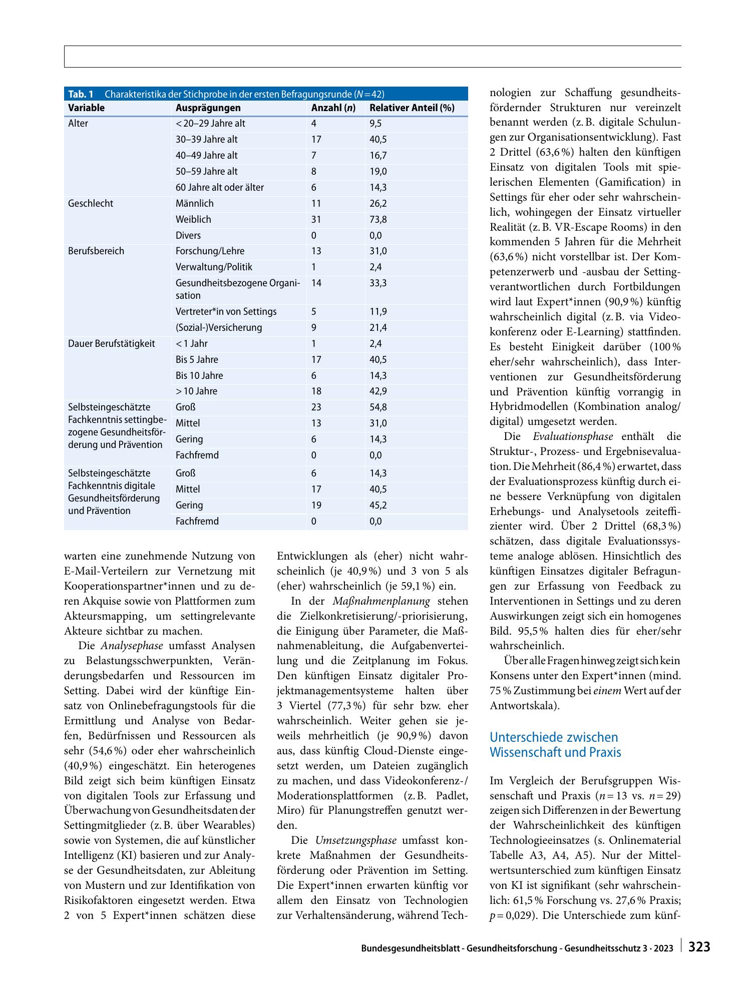 Vorschauseite 4: Zukunftstrends und Einsatzmöglichkeiten digitaler Technologien in der settingbezogenen Prävention und Gesundheitsförderung – eine Delphi-Befragung