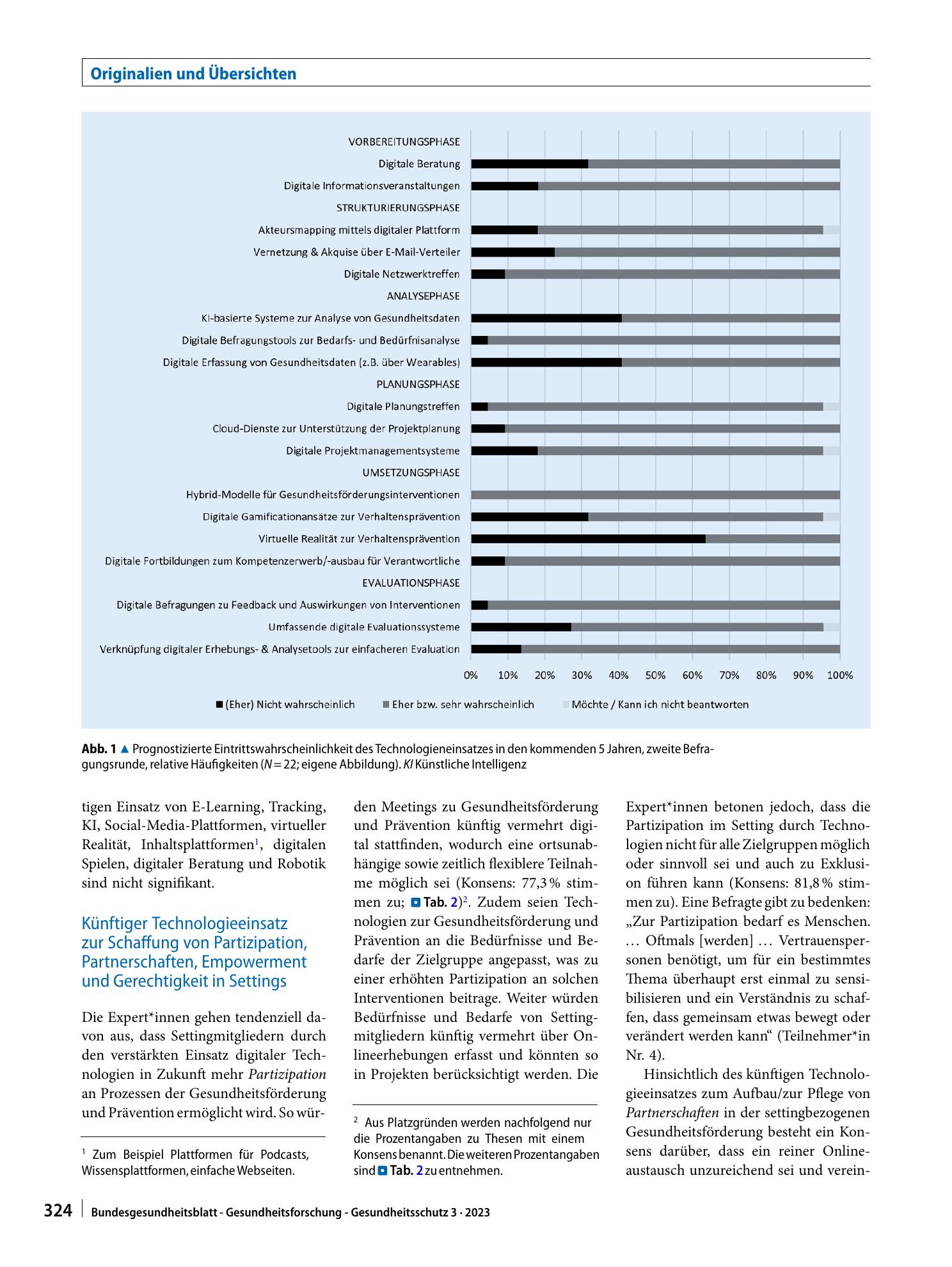 Vorschauseite 5: Zukunftstrends und Einsatzmöglichkeiten digitaler Technologien in der settingbezogenen Prävention und Gesundheitsförderung – eine Delphi-Befragung