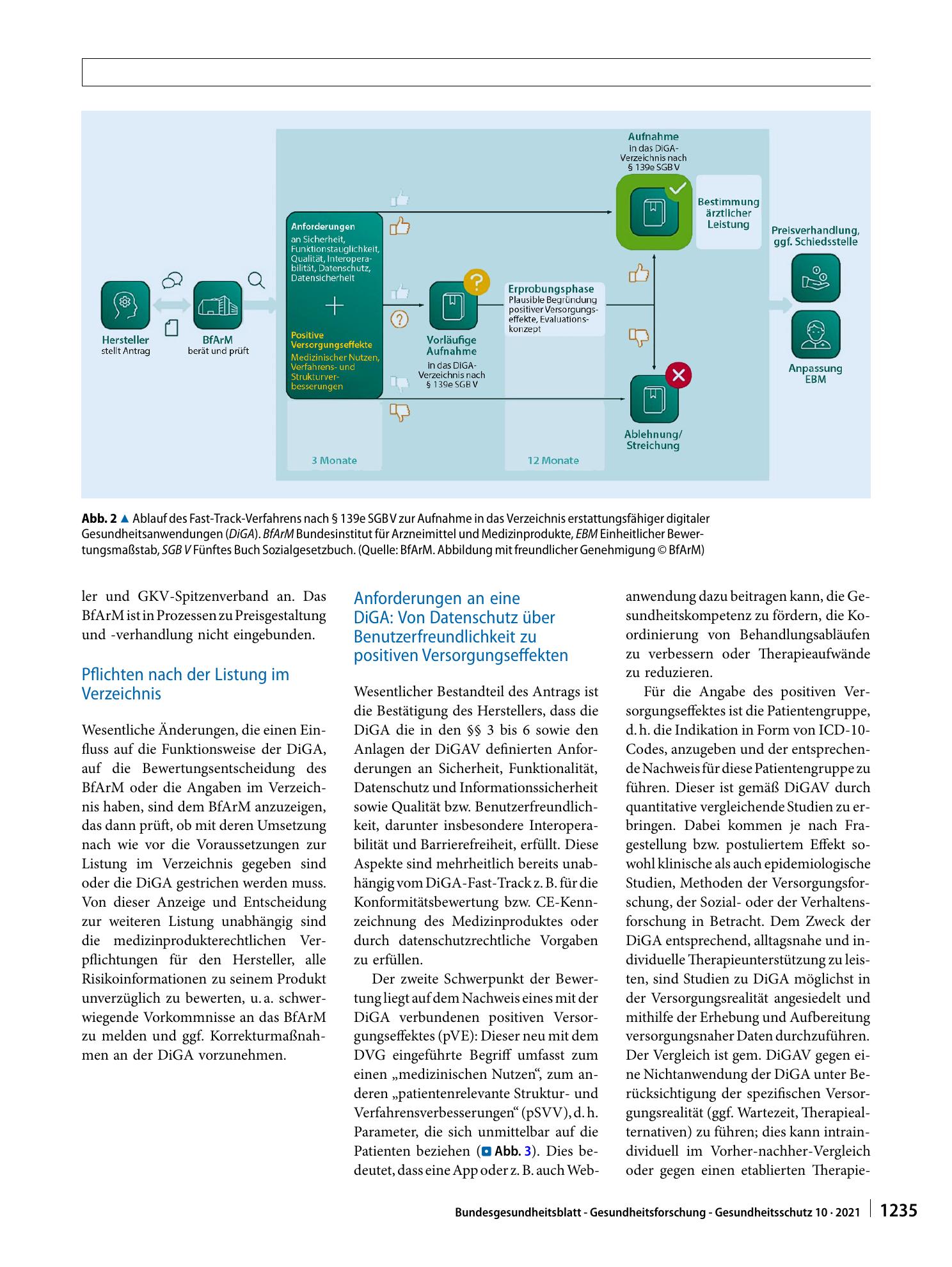 Vorschauseite 4: Digitale Gesundheitsanwendungen (DiGA): Bewertung der Erstattungsfähigkeit mittels DiGA-Fast-Track-Verfahrens im Bundesinstitut für Arzneimittel und Medizinprodukte (BfArM)