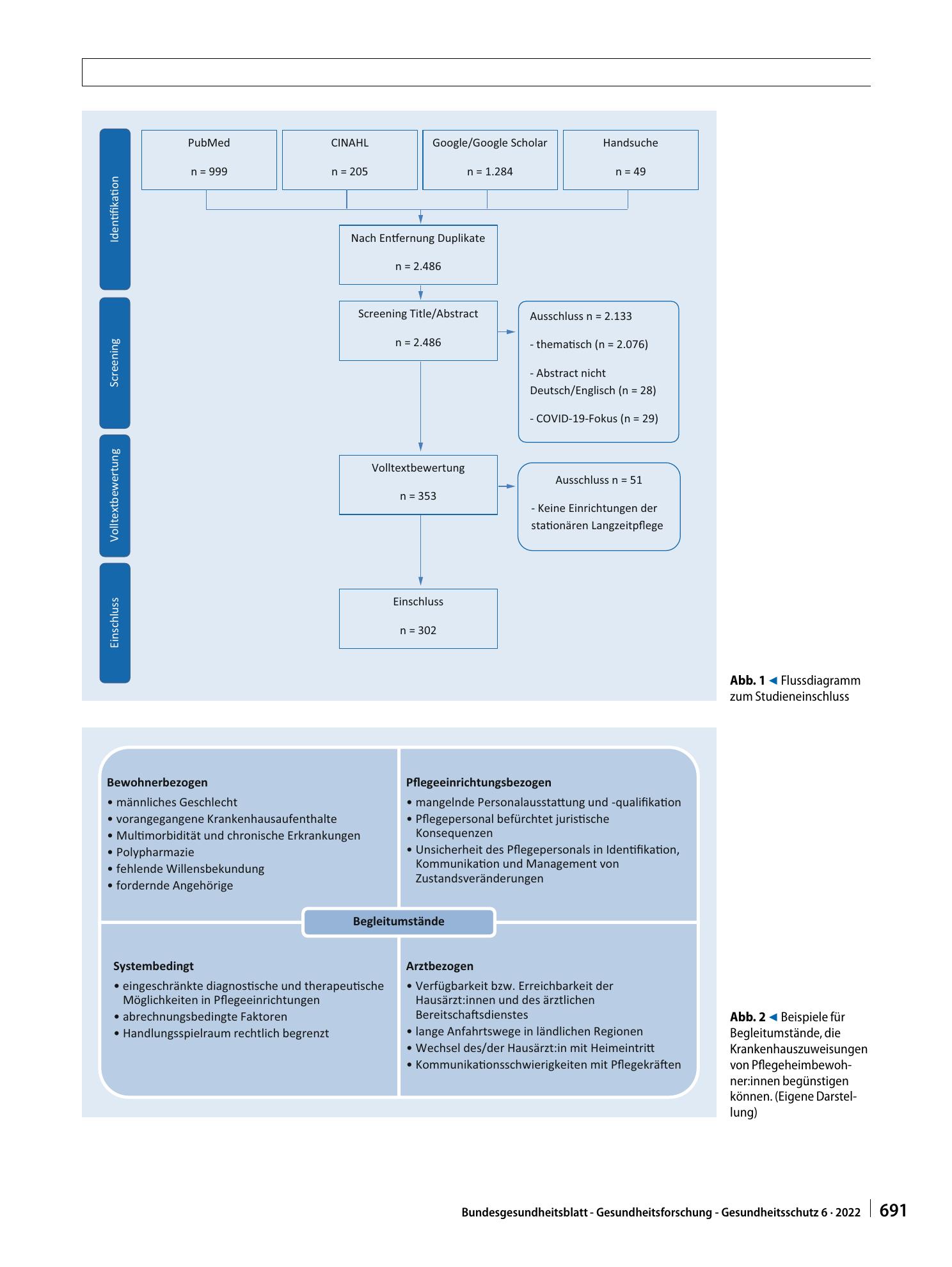 Vorschauseite 4: Notfallsituationen und Krankenhauszuweisungen in Pflegeeinrichtungen – ein Scoping-Review zu Begleitumständen und versorgungsrelevanten Maßnahmen