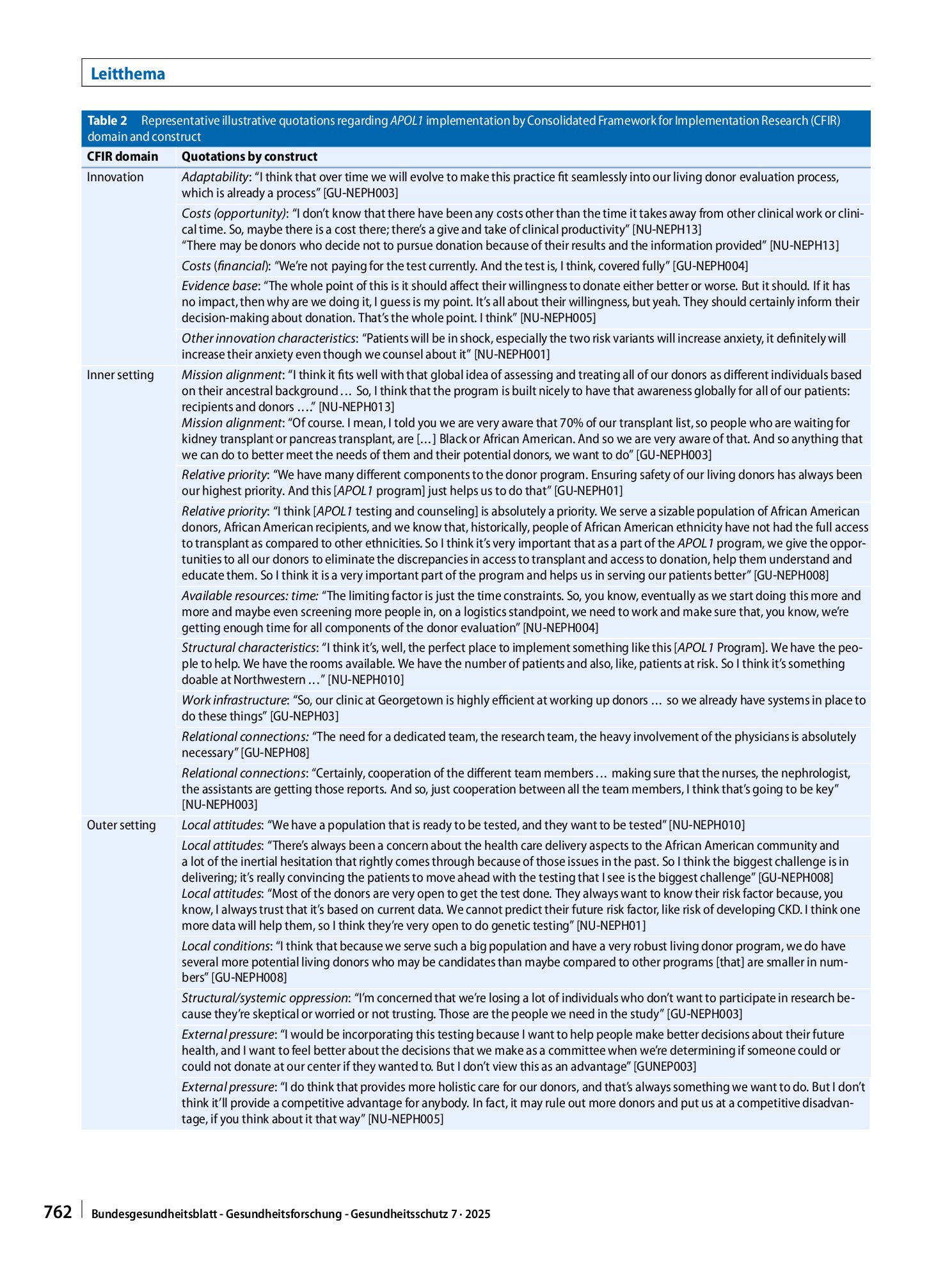 Vorschauseite 5: Contextual factors of implementing APOL1 genetic testing into living kidney donor clinical evaluation