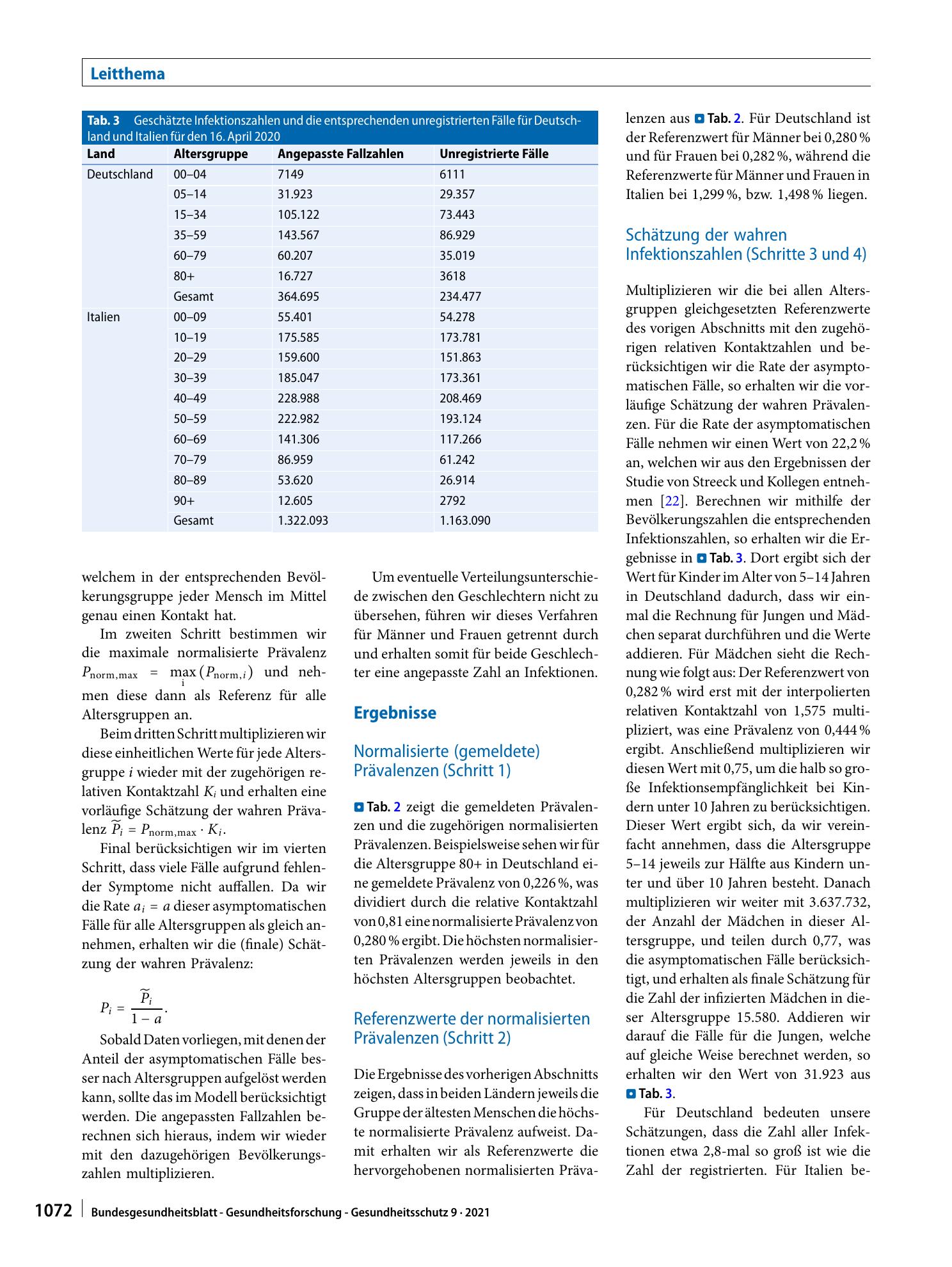 Vorschauseite 6: Ein mathematisches Modell zur Schätzung der Dunkelziffer von SARS-CoV-2-Infektionen in der Frühphase der Pandemie am Beispiel Deutschland und Italien