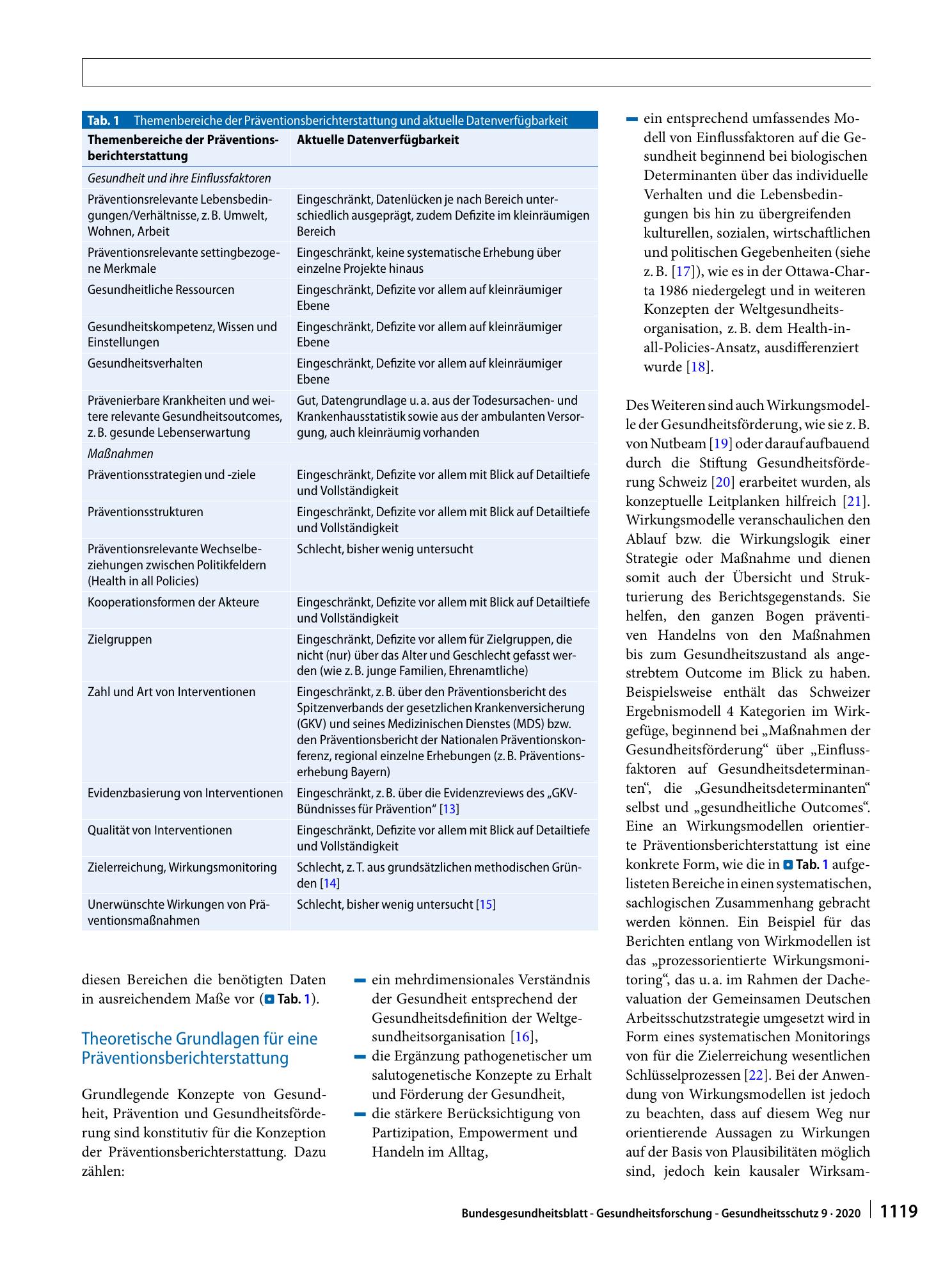 Vorschauseite 2: Präventionsberichterstattung – neue Impulse für die Gesundheitsberichterstattung?