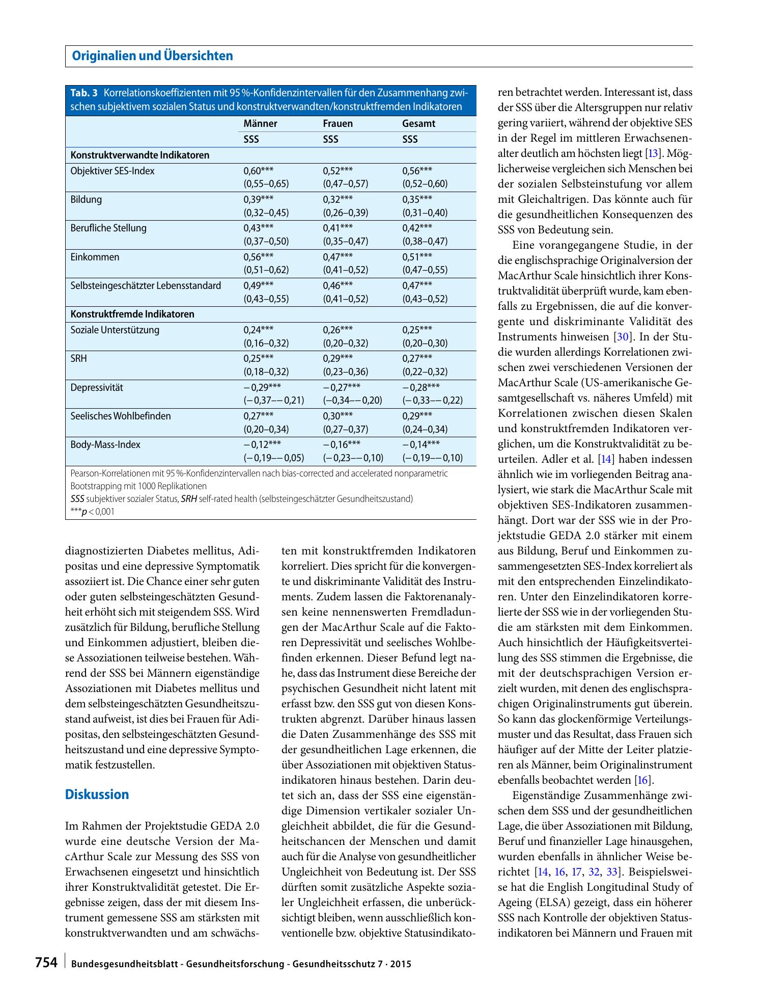 Vorschauseite 6: Messung des subjektiven sozialen Status in der Gesundheitsforschung mit einer deutschen Version der MacArthur Scale