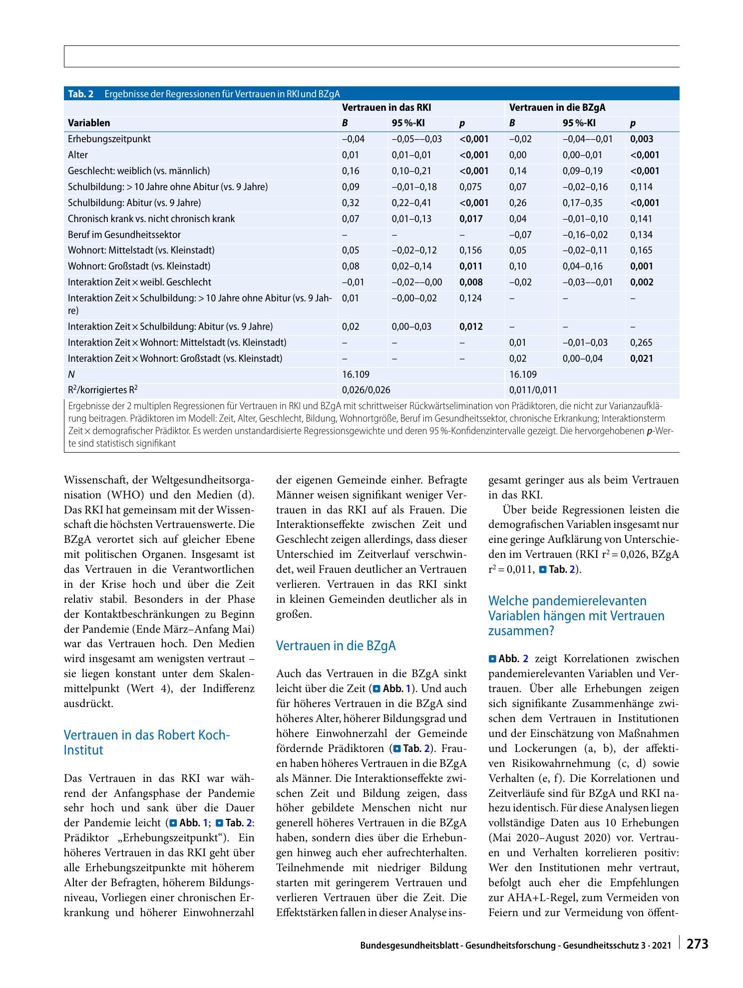 Vorschauseite 6: Vertrauen der Bevölkerung in staatliche Institutionen im ersten Halbjahr der Coronapandemie: Erkenntnisse aus dem Projekt COVID-19 Snapshot Monitoring (COSMO)