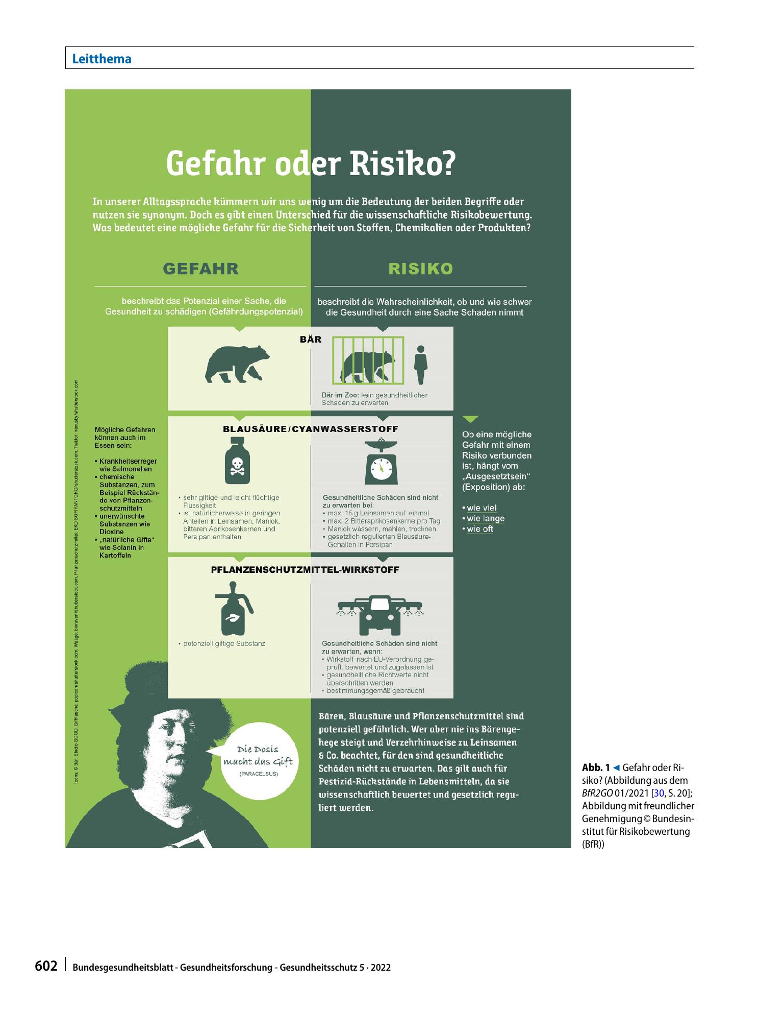 Vorschauseite 4: Risikokommunikation politikberatender Wissenschaftsorganisationen: Ein Themenaufriss am Beispiel des Bundesinstituts für Risikobewertung
