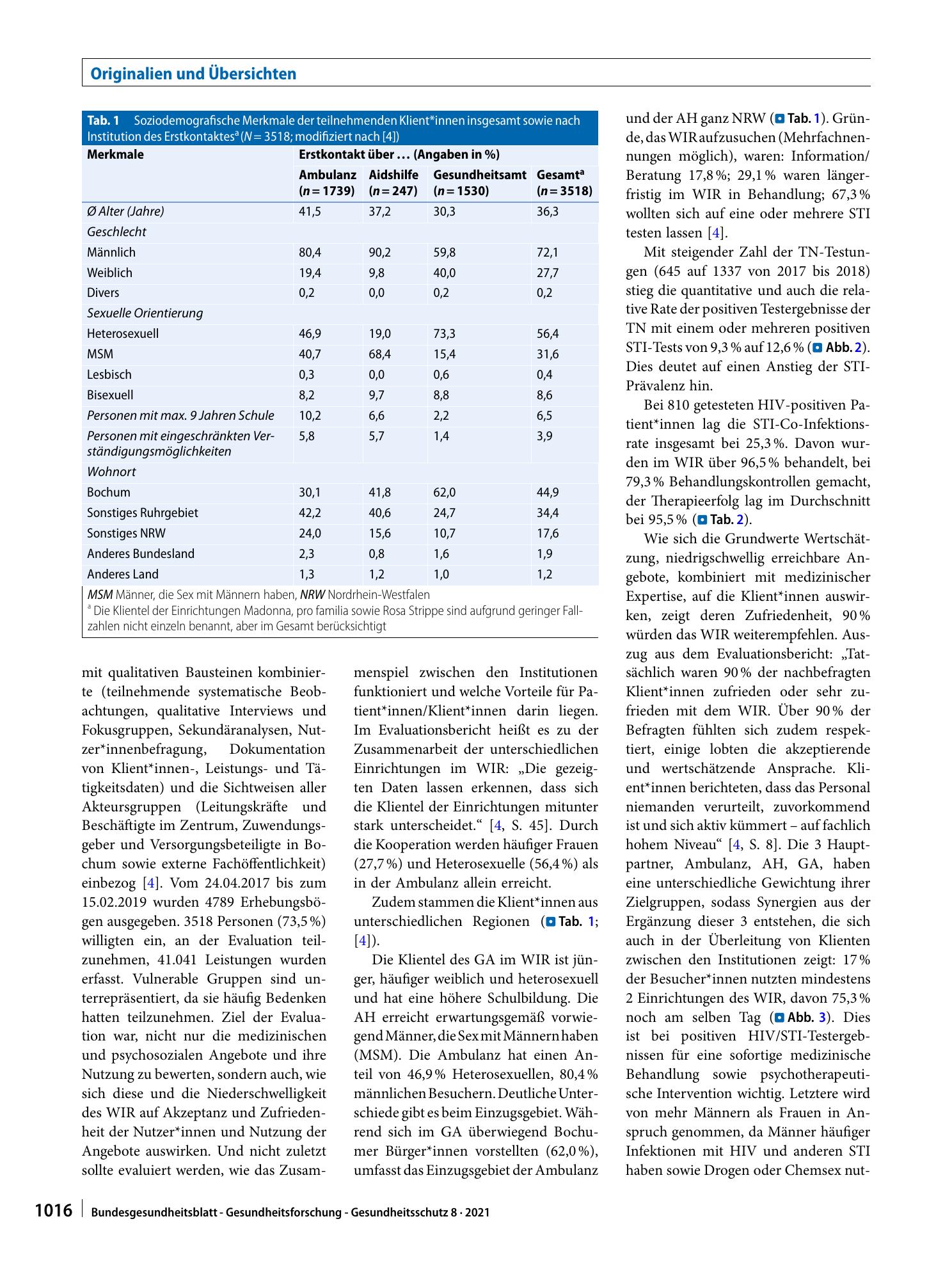 Vorschauseite 6: Sexuelle Gesundheit und Medizin im WIR – Walk In Ruhr: Vorstellung des Zentrums und Ergebnisse der Evaluation