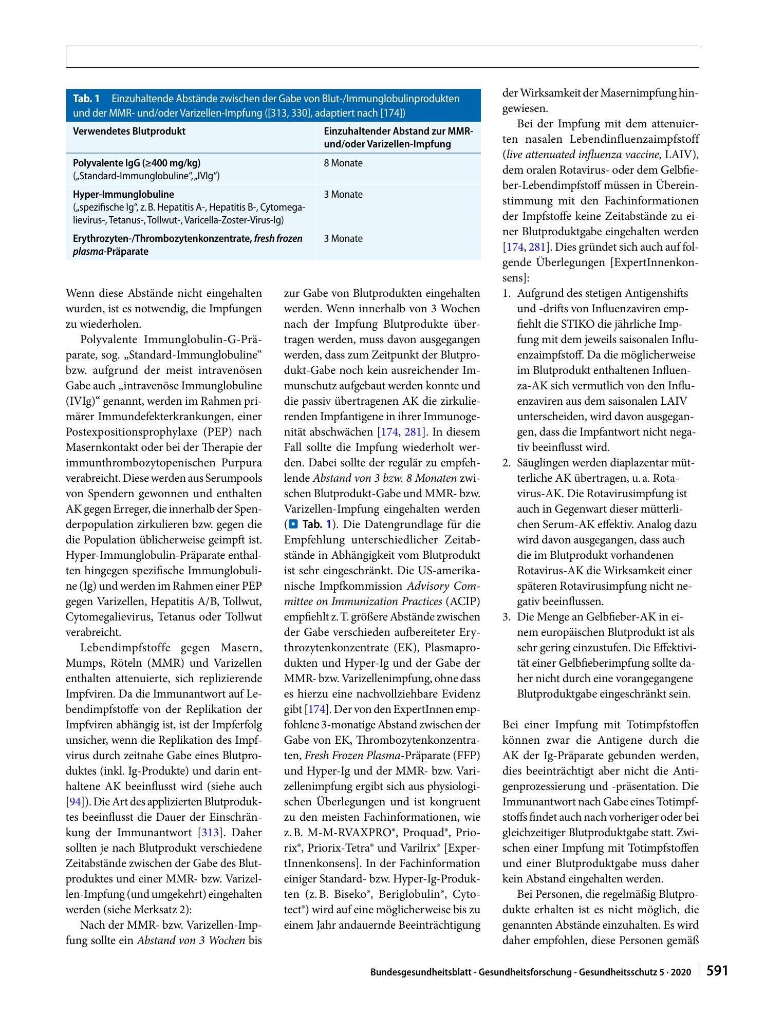Vorschauseite 4: Impfen bei Immundefizienz