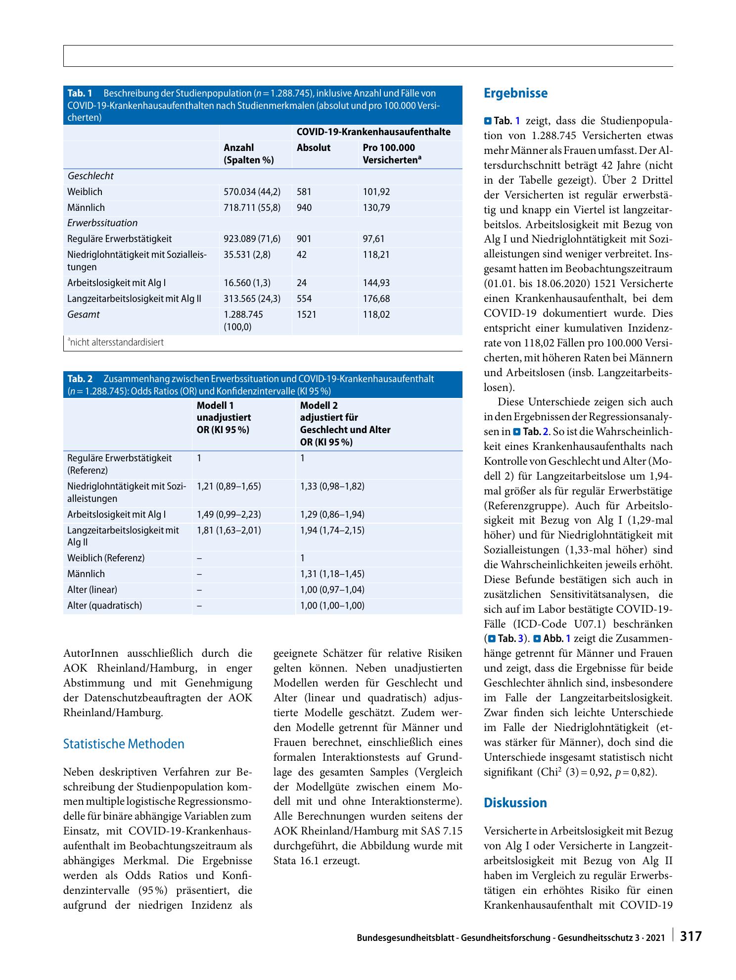 Vorschauseite 4: Erhöhtes Risiko eines COVID-19-bedingten Krankenhausaufenthaltes für Arbeitslose: Eine Analyse von Krankenkassendaten von 1,28 Mio. Versicherten in Deutschland