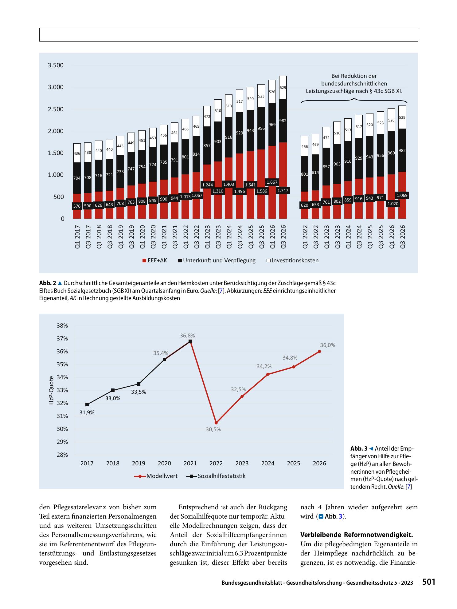 Vorschauseite 4: Zur Notwendigkeit einer Finanz- und Strukturreform der Pflegeversicherung