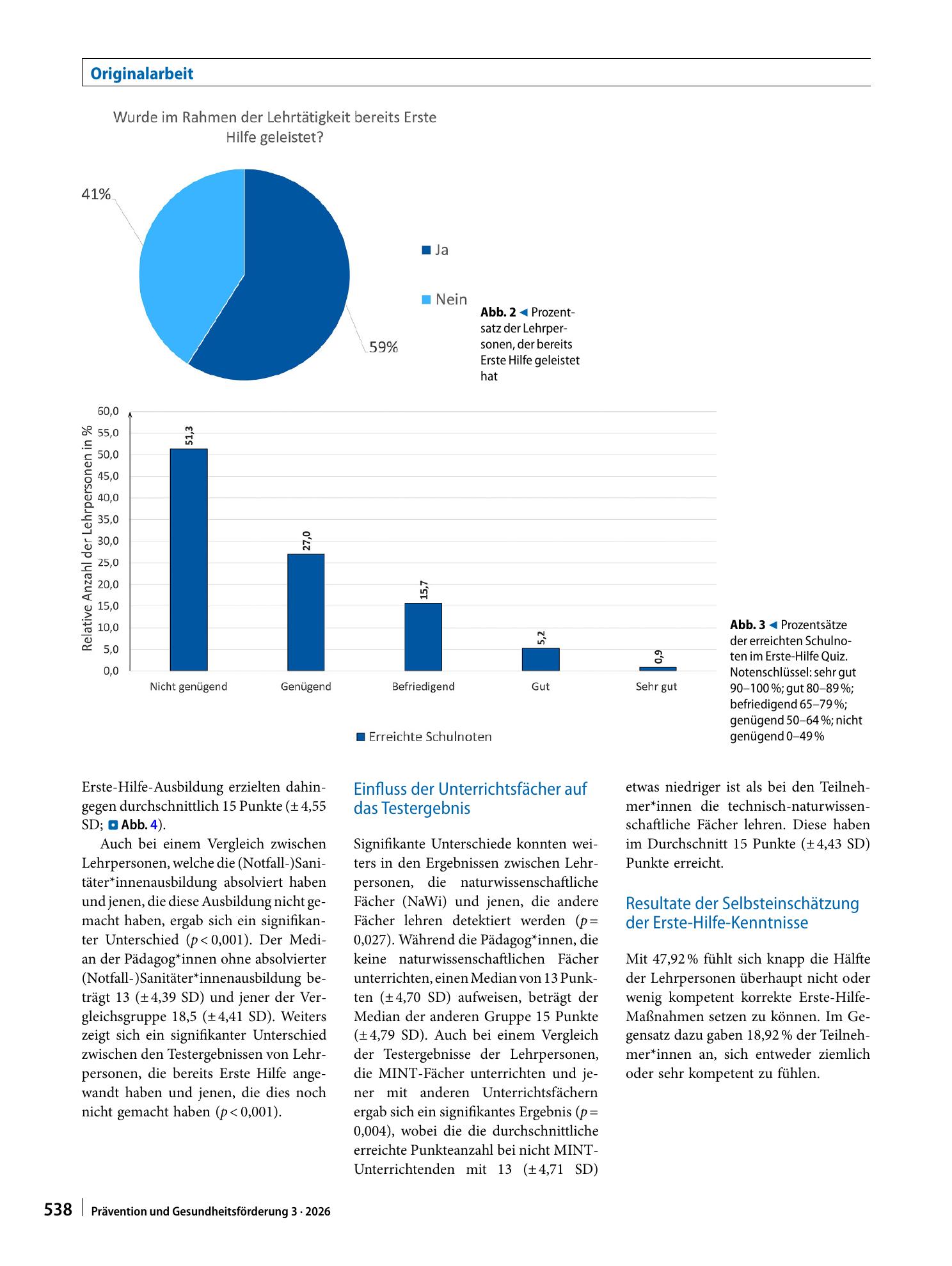 Vorschauseite 4: Erste-Hilfe-Kompetenzen von Lehrkräften in Österreich