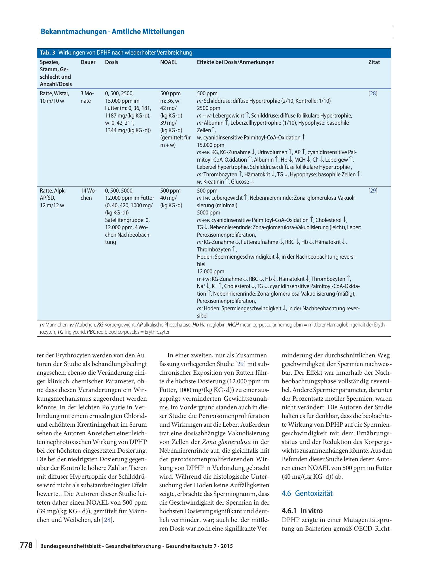 Vorschauseite 5: Stoffmonografie für Di-2-propylheptylphthalat (DPHP) – Human-Biomonitoring (HBM)-Werte für die Summe der Metaboliten Oxo-Monopropylheptylphthalat (oxo-MPHP) und Hydroxy-Monopropyl…