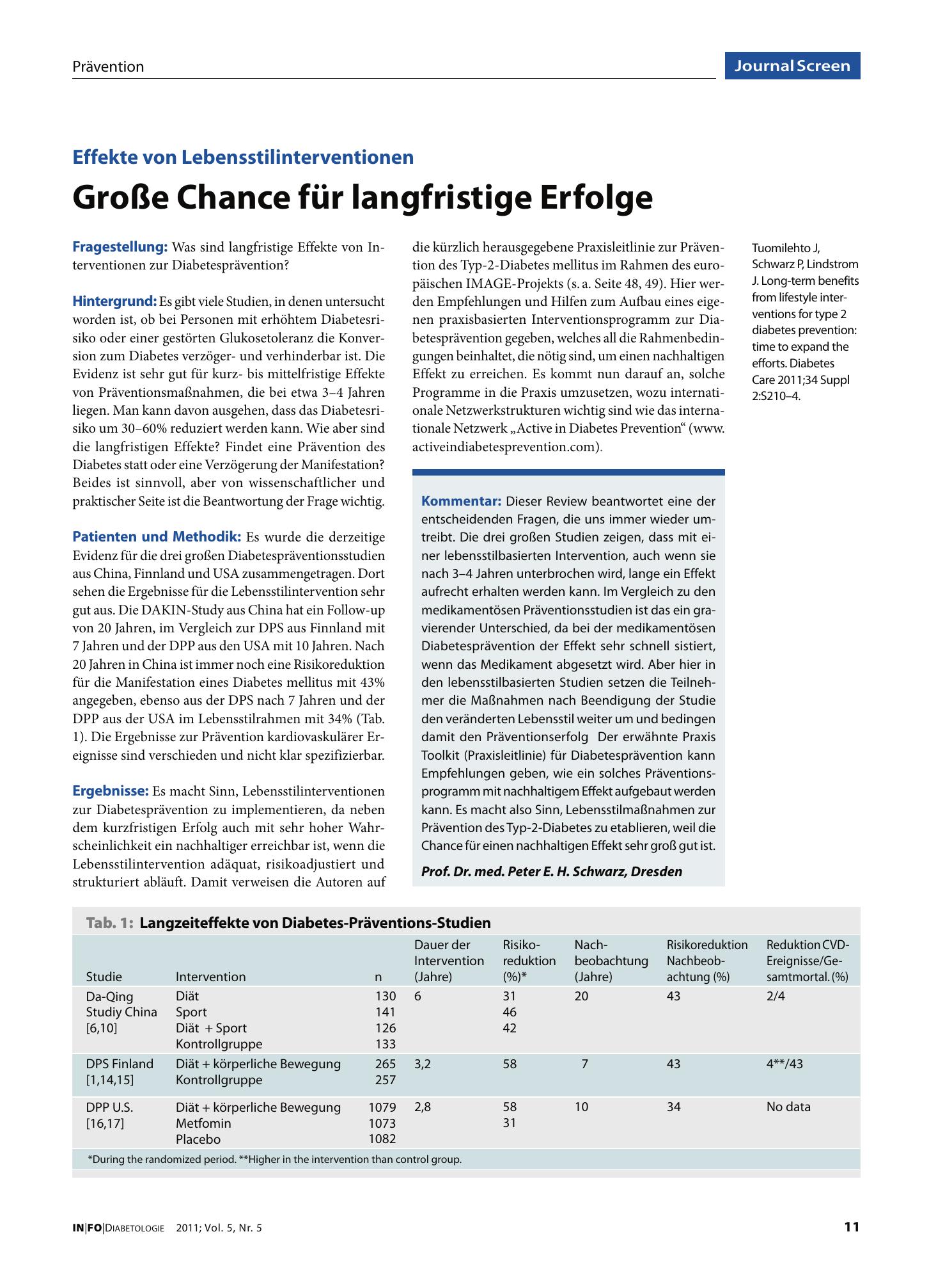 Vorschauseite 1: Große Chance für langfristige Erfolge