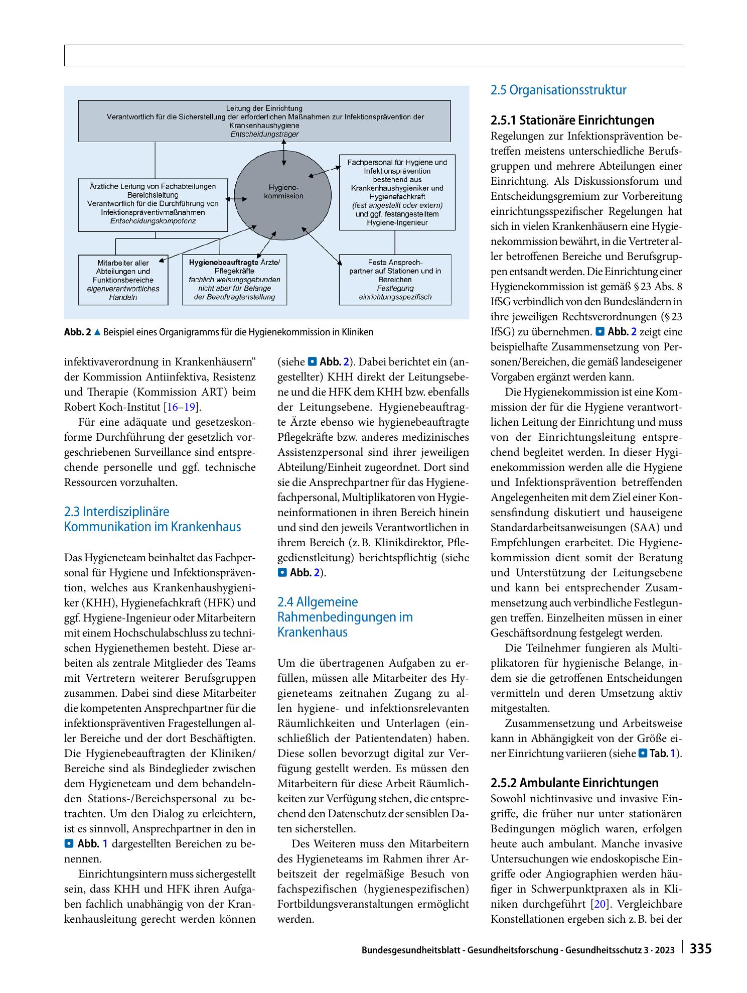 Vorschauseite 4: Personelle und organisatorische Voraussetzungen zur Prävention nosokomialer Infektionen