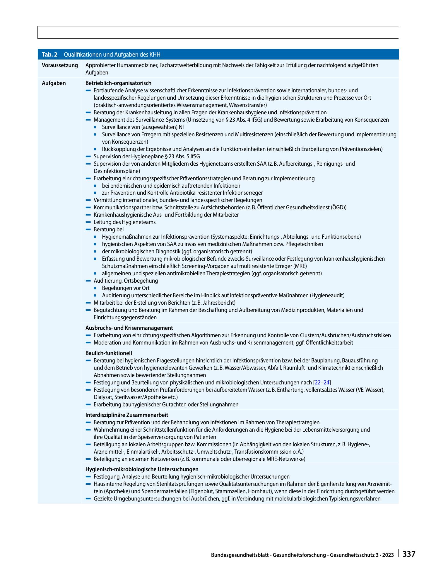 Vorschauseite 6: Personelle und organisatorische Voraussetzungen zur Prävention nosokomialer Infektionen