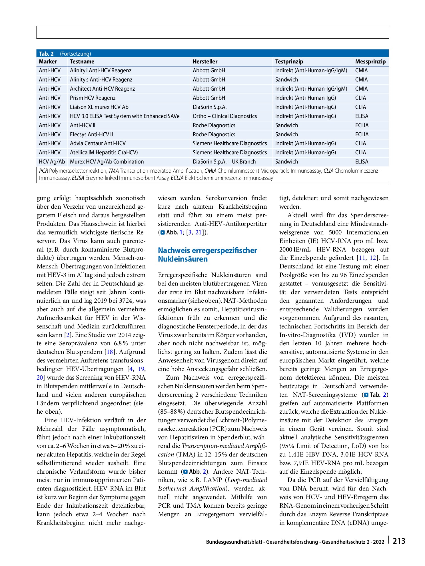 Vorschauseite 5: Sicherheit von Blut und Blutprodukten: Testmethoden zum Nachweis der Hepatitisviren B, C und E