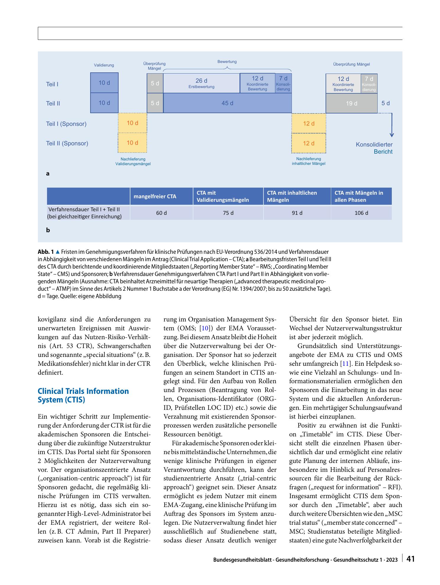 Vorschauseite 4: Erste Erfahrungen bei der Umsetzung der EU-Verordnung 536/2014 (CTR) aus Sicht der nichtkommerziellen akademischen Forschung
