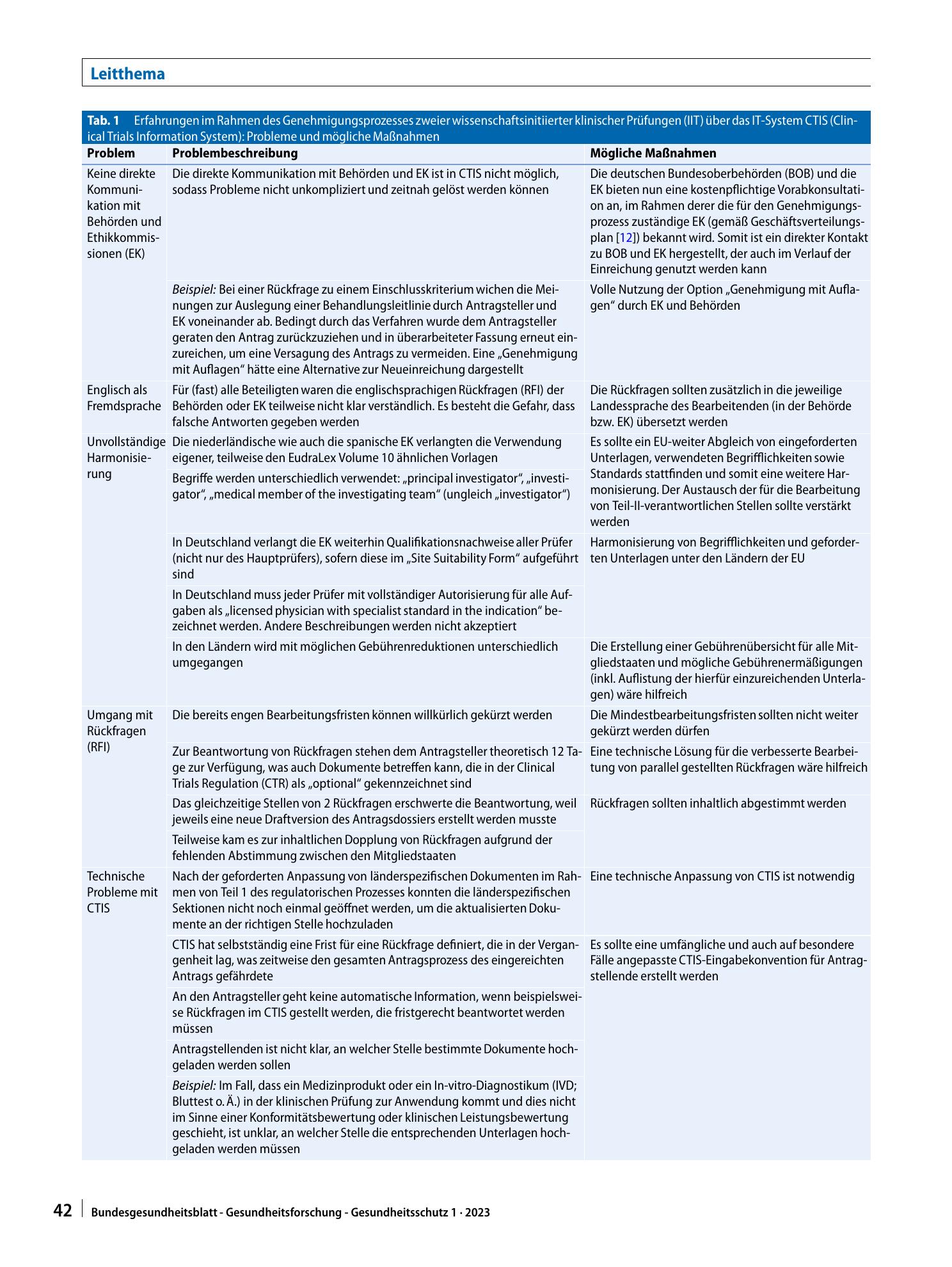 Vorschauseite 5: Erste Erfahrungen bei der Umsetzung der EU-Verordnung 536/2014 (CTR) aus Sicht der nichtkommerziellen akademischen Forschung