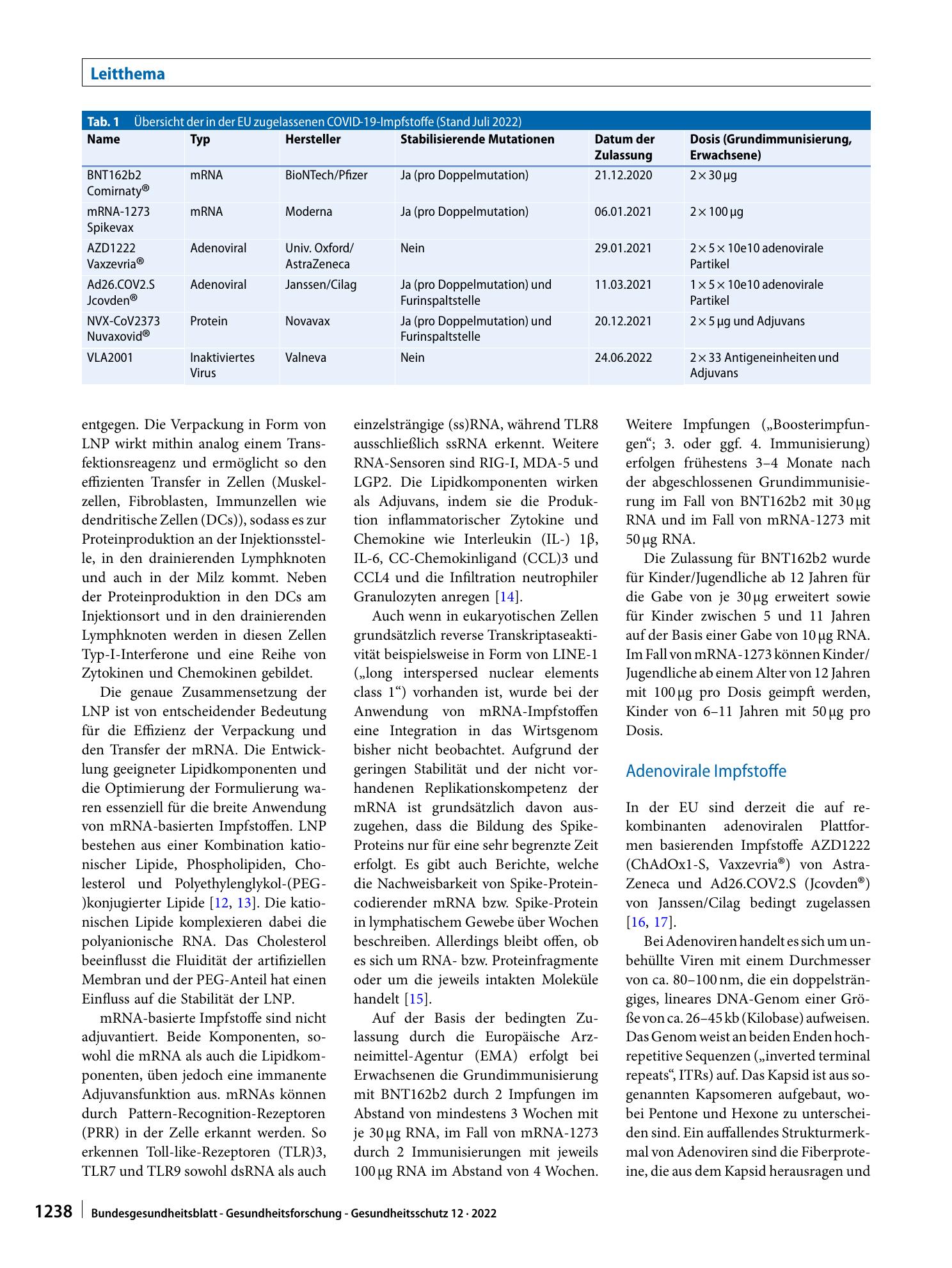 Vorschauseite 2: Übersicht über die in der EU zugelassenen COVID-19-Impfstoffe – von der Technologie über die klinische Prüfung zur Zulassung
