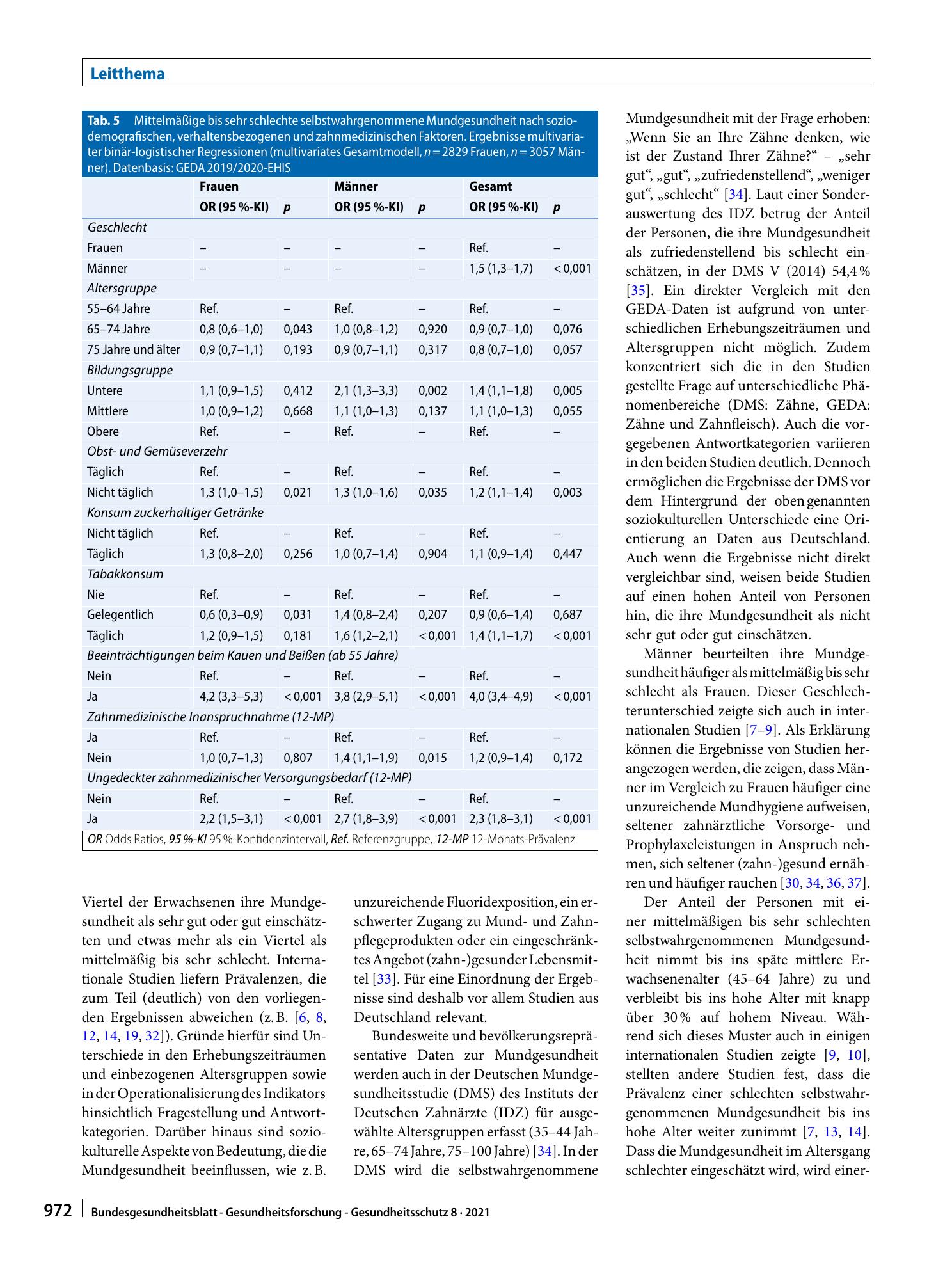 Vorschauseite 6: Selbstwahrgenommene Mundgesundheit und assoziierte Faktoren bei Erwachsenen in Deutschland. Ergebnisse aus GEDA 2019/2020-EHIS