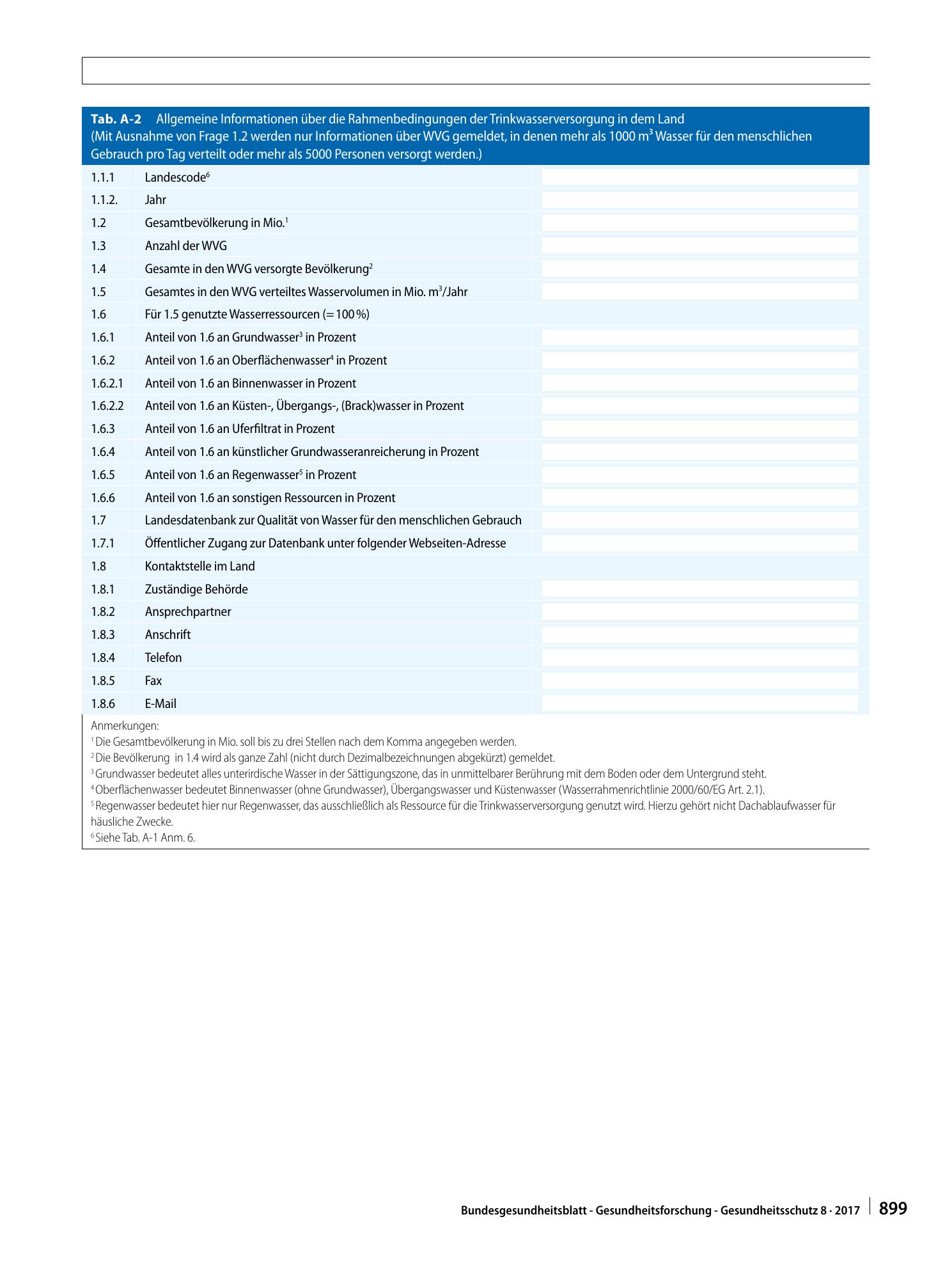 Vorschauseite 4: Format für die Berichterstattung der zuständigen obersten Landesbehörden an das Bundesministerium für Gesundheit/Umweltbundesamt gemäß Richtlinie 98/83/EG und Trinkwasserverordnung