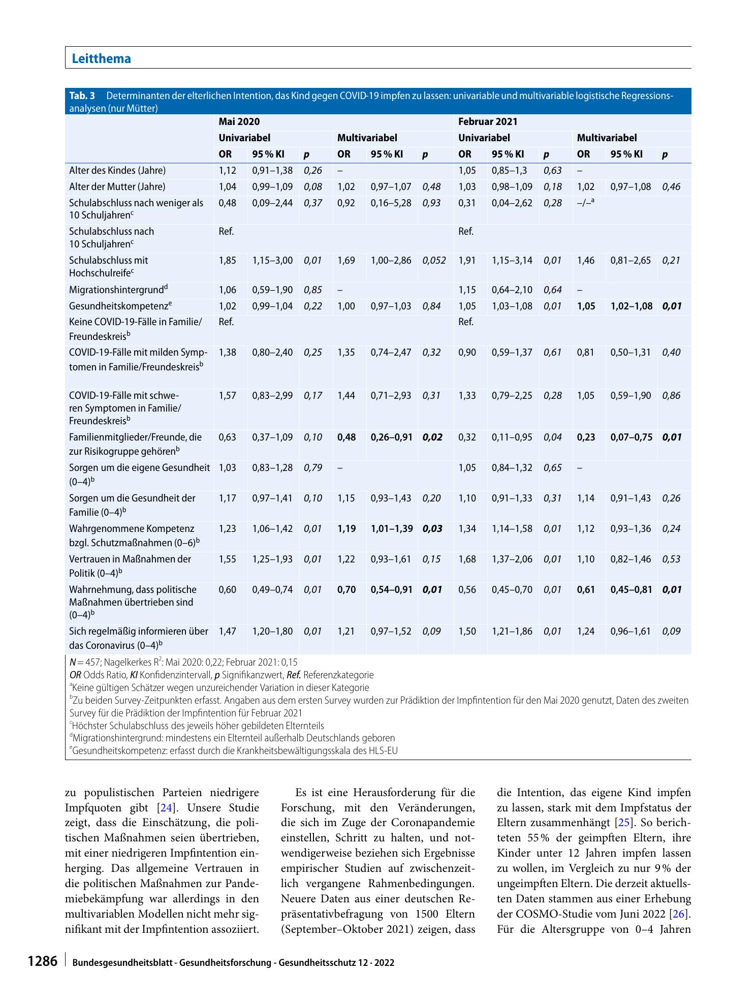 Vorschauseite 6: COVID-19-Impfintention von Eltern bezogen auf ihre Kinder