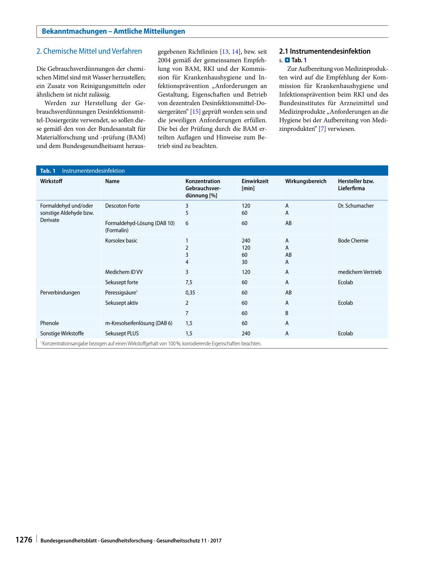 Vorschauseite 3: Liste der vom Robert Koch-Institut geprüften und anerkannten Desinfektionsmittel und -verfahren