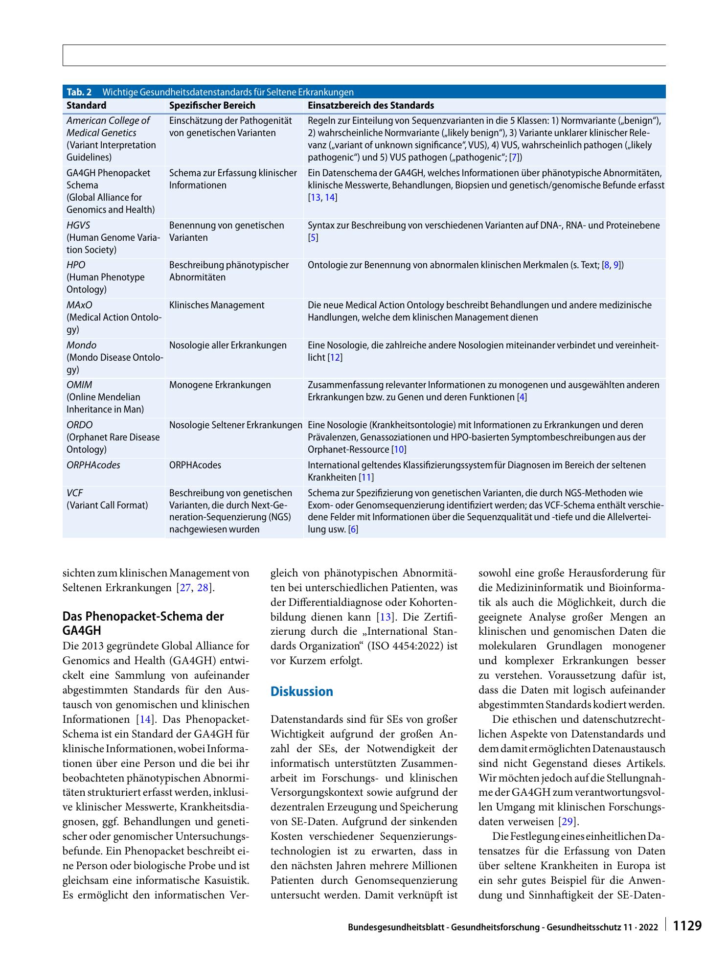 Vorschauseite 4: Datenstandards für Seltene Erkrankungen