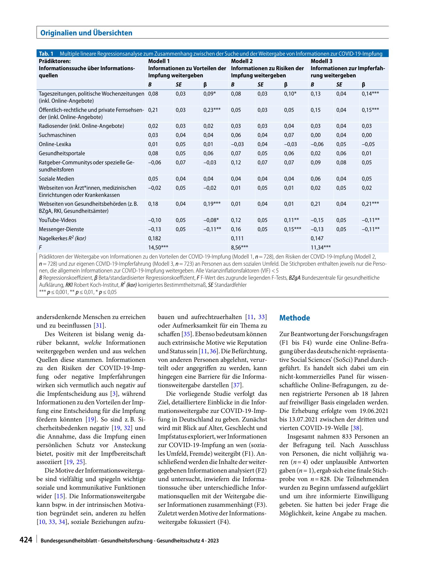 Vorschauseite 2: Informationsweitergabe zur COVID-19-Impfung: Quantitative Online-Befragung zu Akteuren, Inhalten, Quellen und Motiven