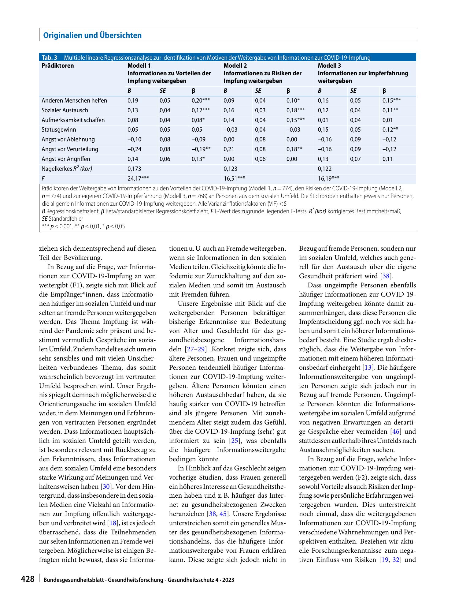 Vorschauseite 6: Informationsweitergabe zur COVID-19-Impfung: Quantitative Online-Befragung zu Akteuren, Inhalten, Quellen und Motiven