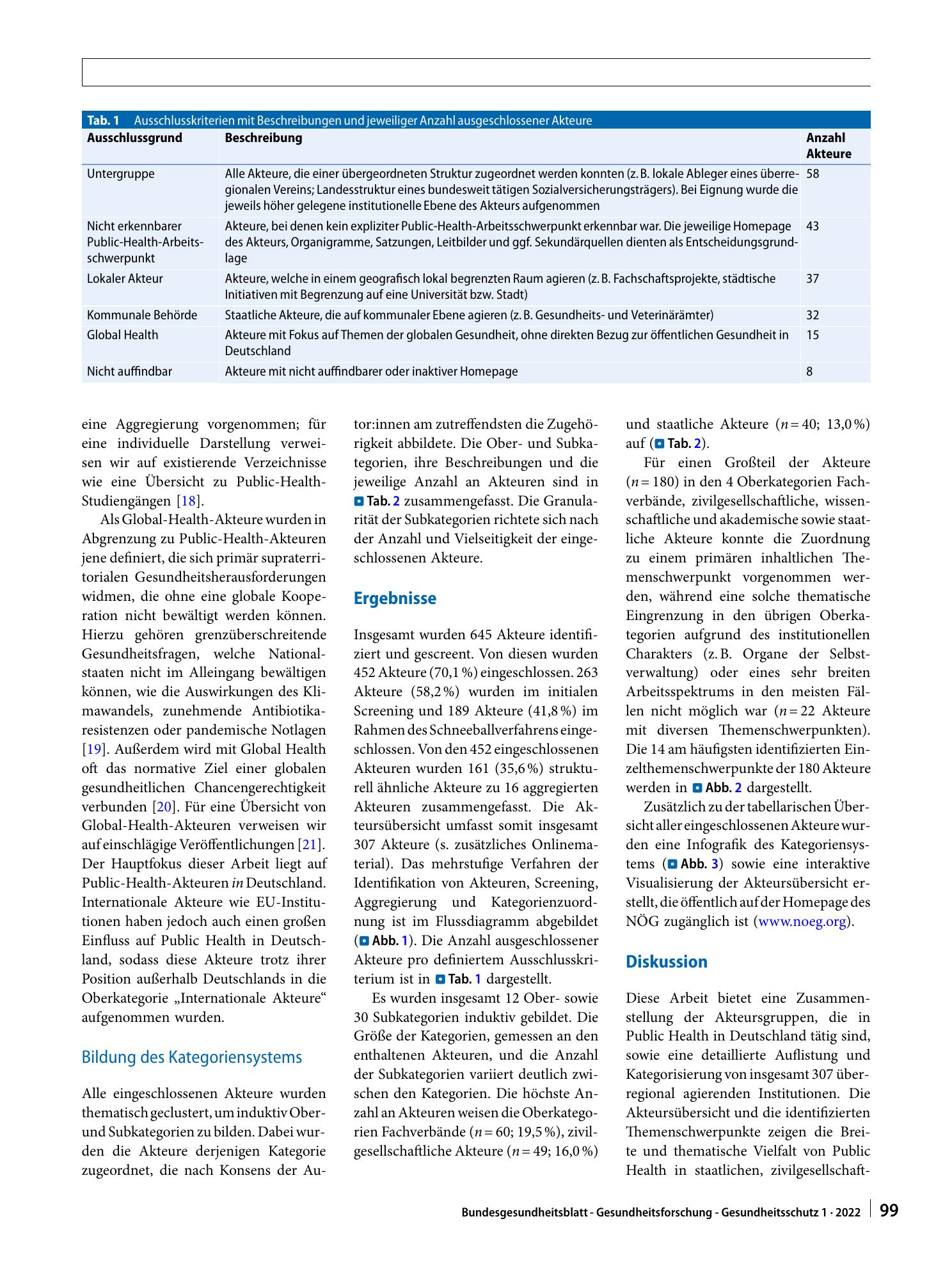 Vorschauseite 4: Überregionale Public-Health-Akteure in Deutschland – eine Bestandsaufnahme und Kategorisierung