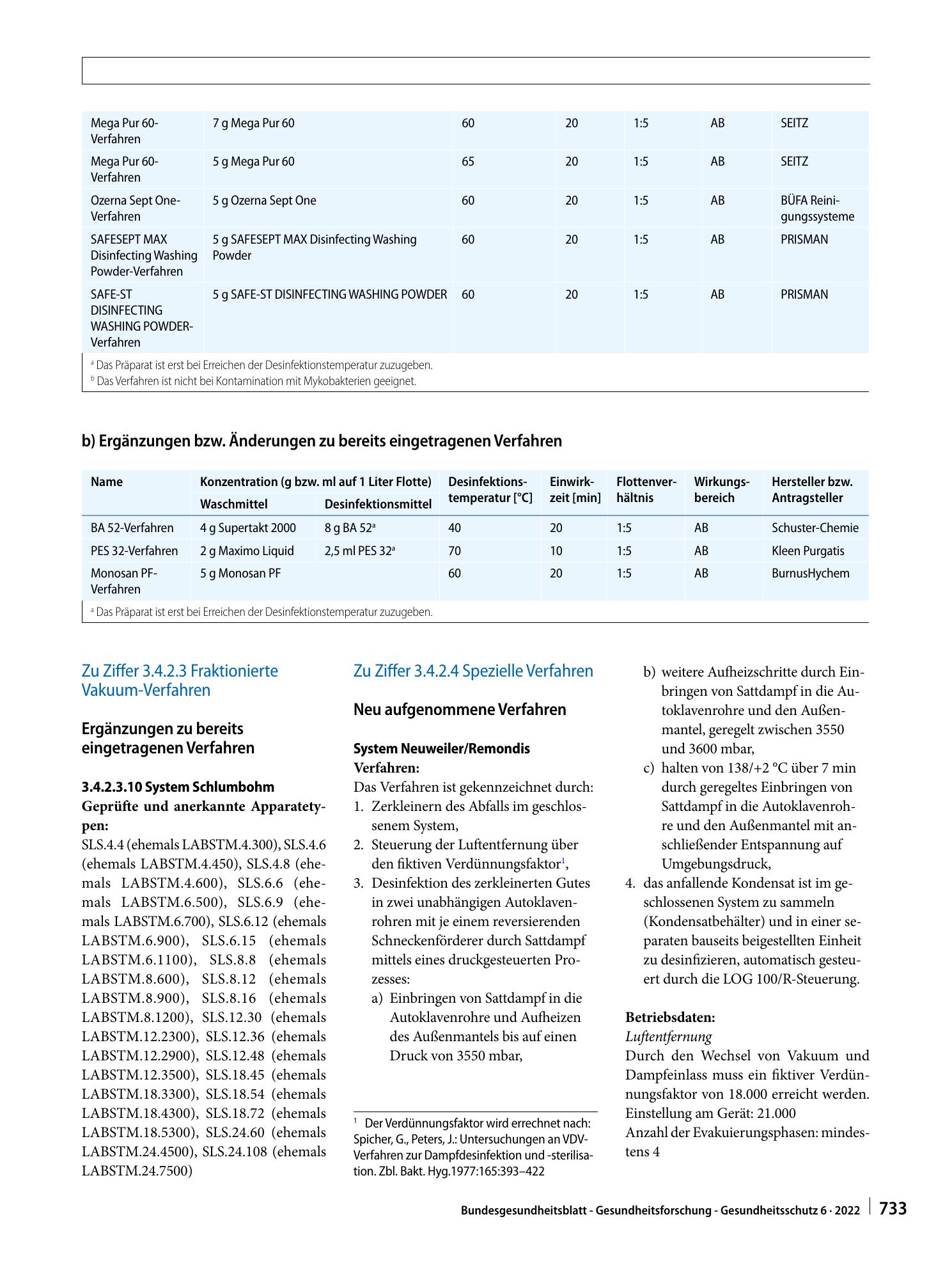 Vorschauseite 4: Nachtrag zur Liste der vom Robert Koch-Institut geprüften und anerkannten Desinfektionsmittel und -verfahren