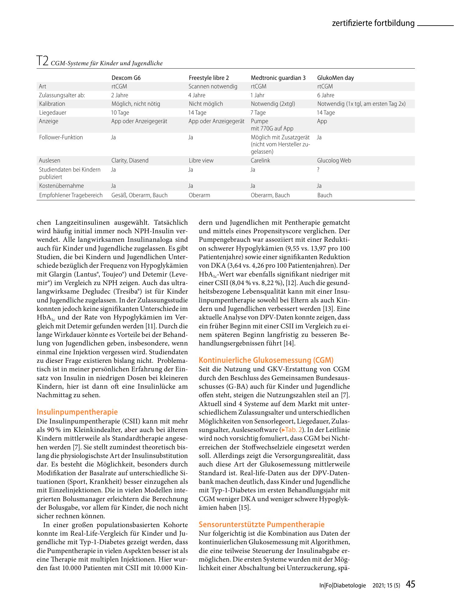 Vorschauseite 4: Update Typ-1-Diabetes bei Kids: Insuline, Technologie, Telemedizin