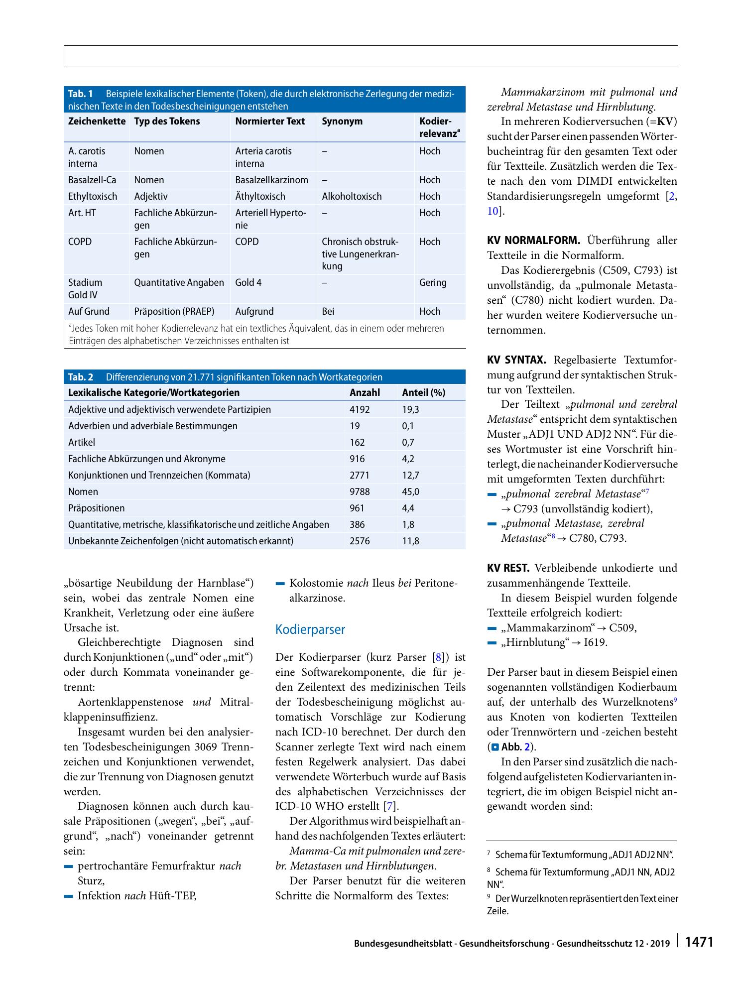 Vorschauseite 4: Elektronische Kodierung von Todesbescheinigungen