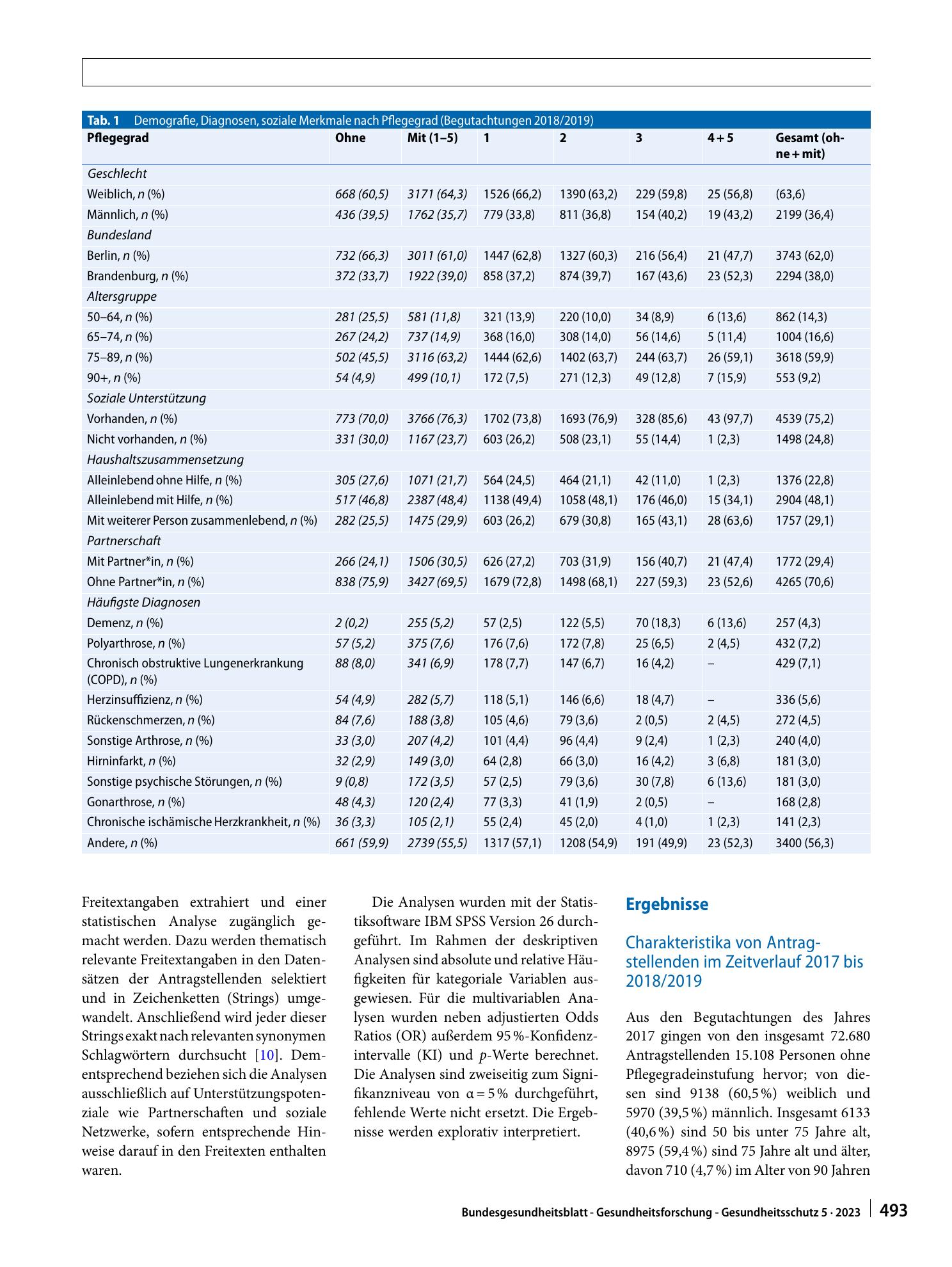 Vorschauseite 4: Prävention von Pflegebedürftigkeit