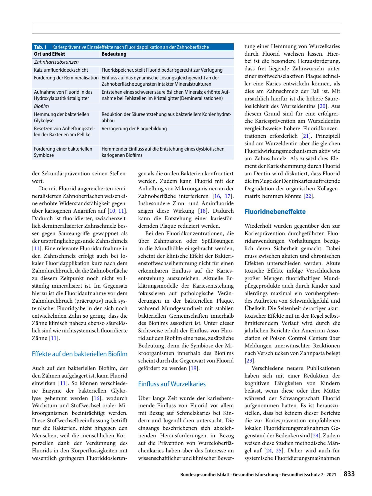 Vorschauseite 4: Verwendung von Fluoriden zur Kariesprävention