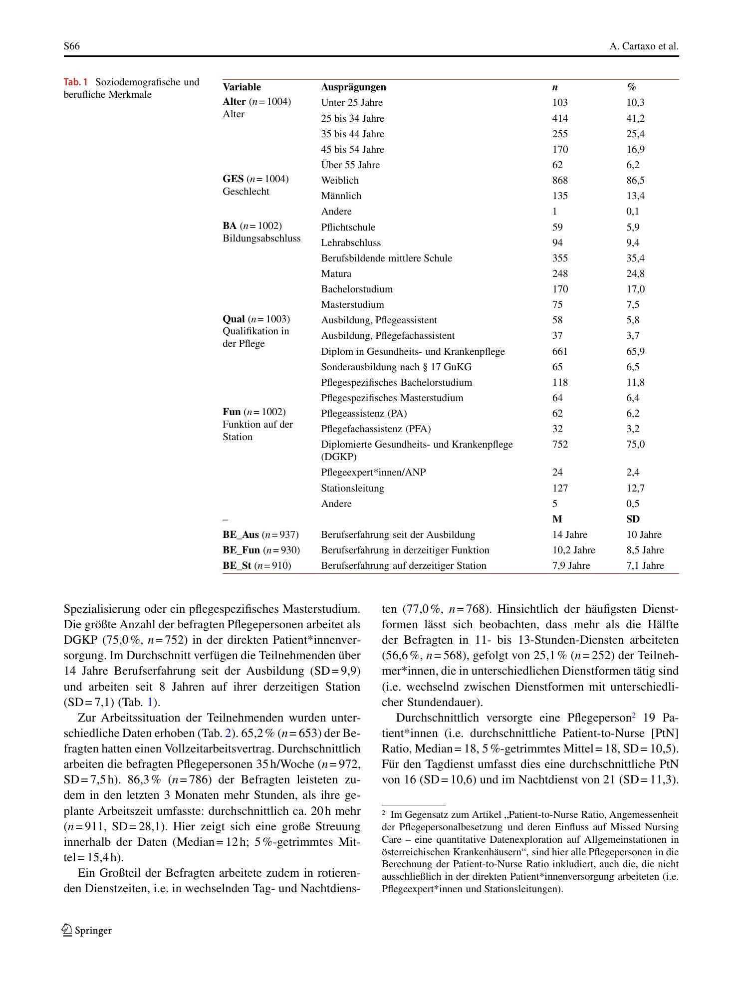 Vorschauseite 6: Die MISSCARE-Austria-Studie – Teil III