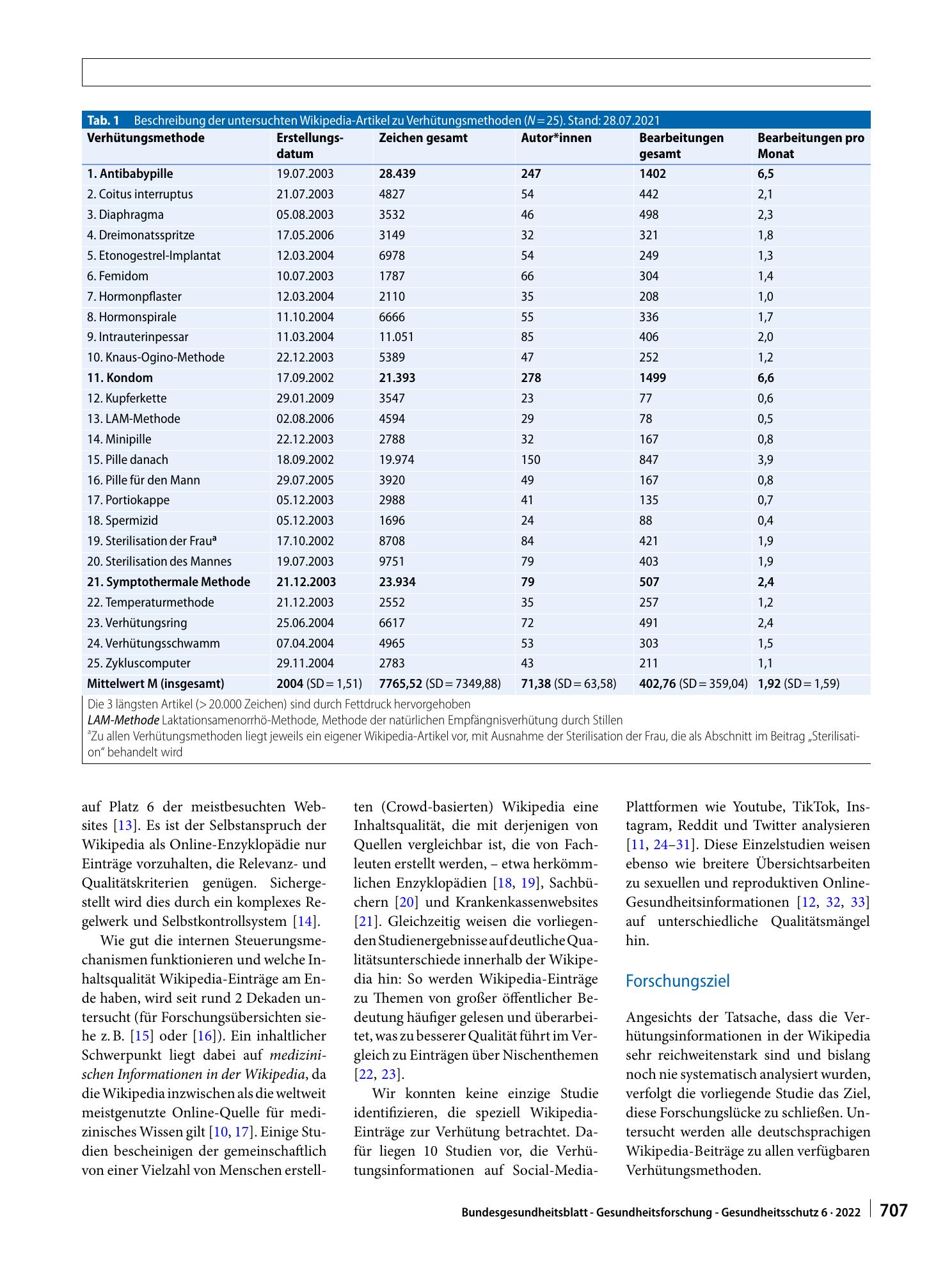 Vorschauseite 2: Verhütung in der deutschsprachigen Wikipedia: Eine Inhalts- und Qualitätsanalyse