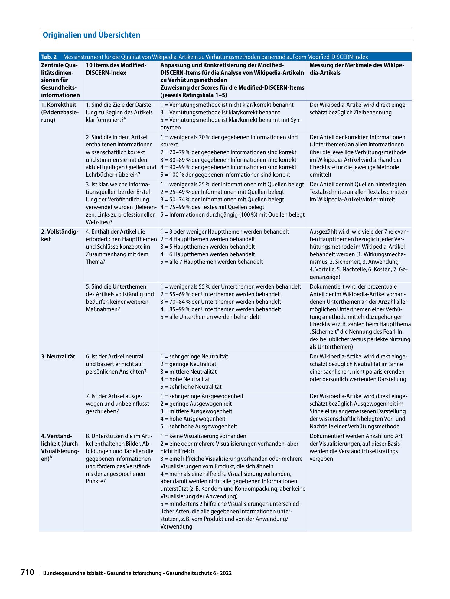 Vorschauseite 5: Verhütung in der deutschsprachigen Wikipedia: Eine Inhalts- und Qualitätsanalyse