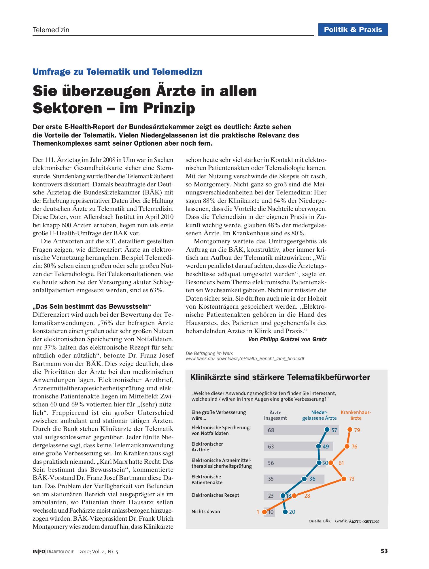 Vorschauseite 1: Sie überzeugen Ärzte in allen Sektoren — im Prinzip