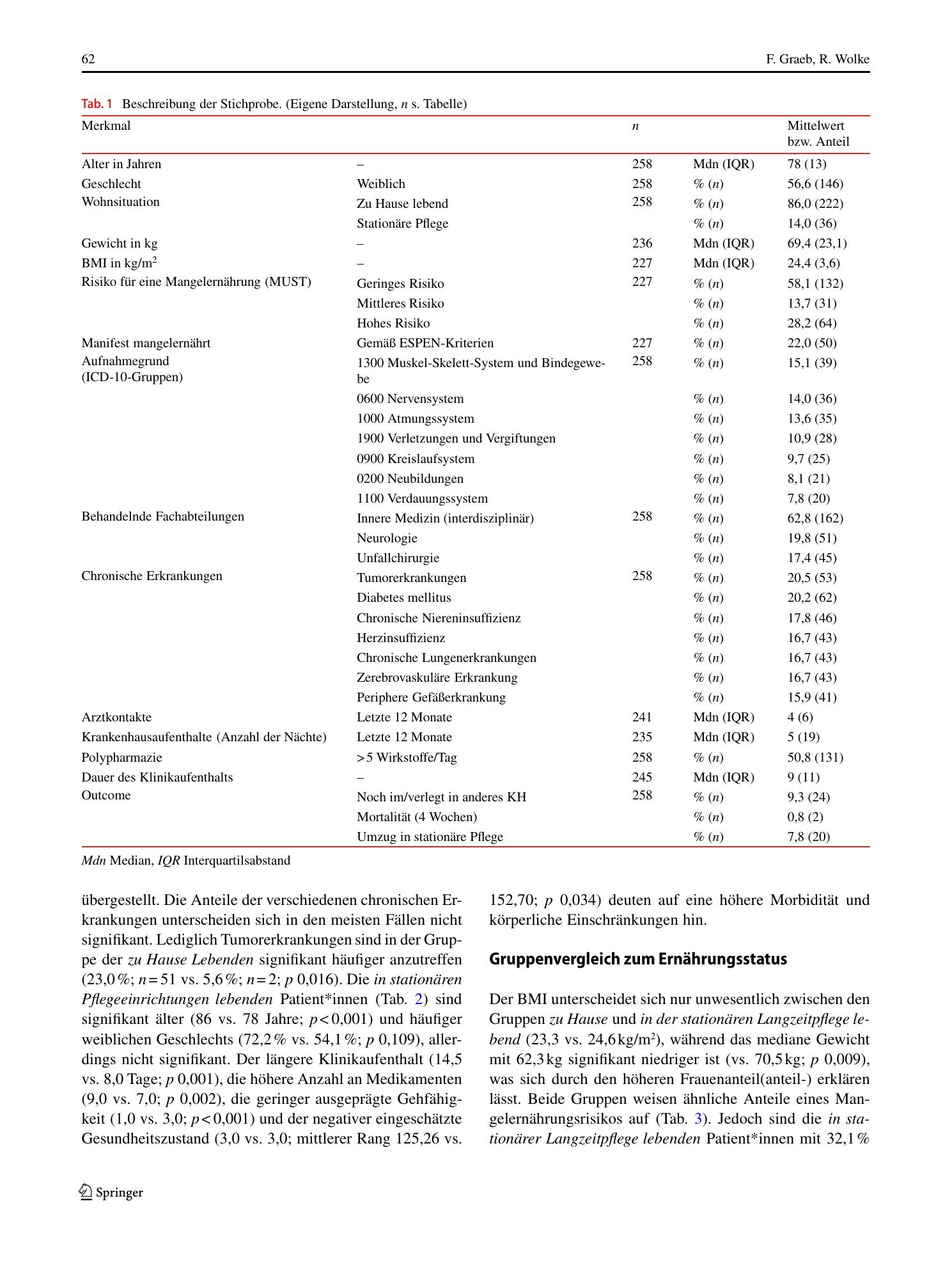 Vorschauseite 5: Mangelernährung bei geriatrischen Patient*innen: Risikofaktor stationäre Langzeitpflege?