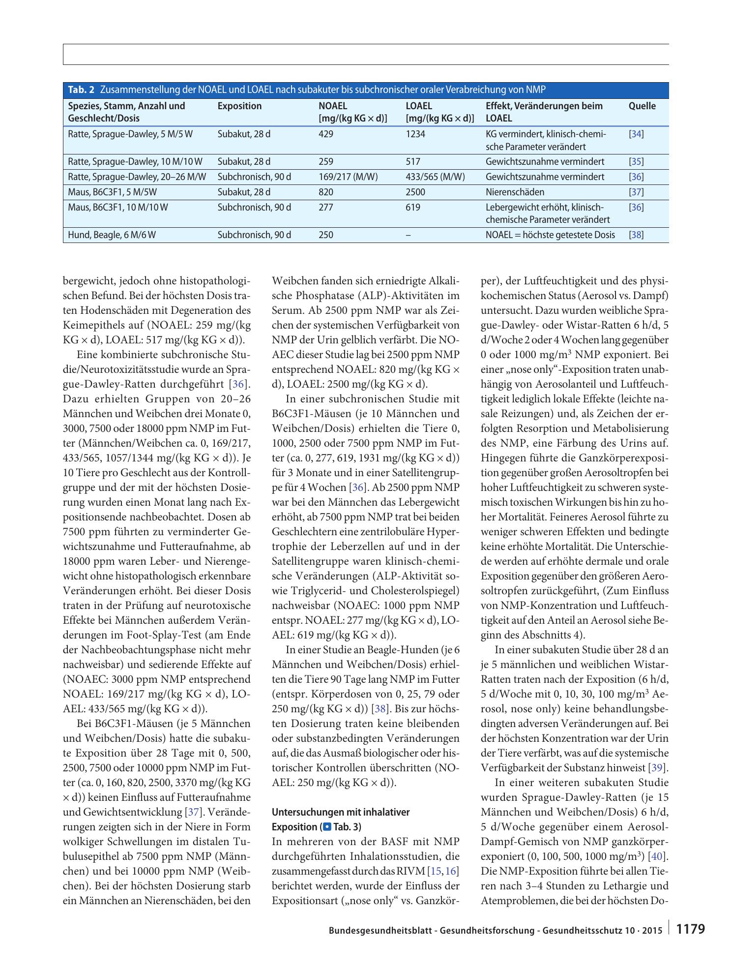 Vorschauseite 5: Stoffmonographie für N-Methyl-2-pyrrolidon (NMP) und „Human-Biomonitoring“-Werte für die Metaboliten 5-Hydroxy-NMP und 2-Hydroxy-N-methylsuccinimid im Urin von Erwachsenen und Kin…