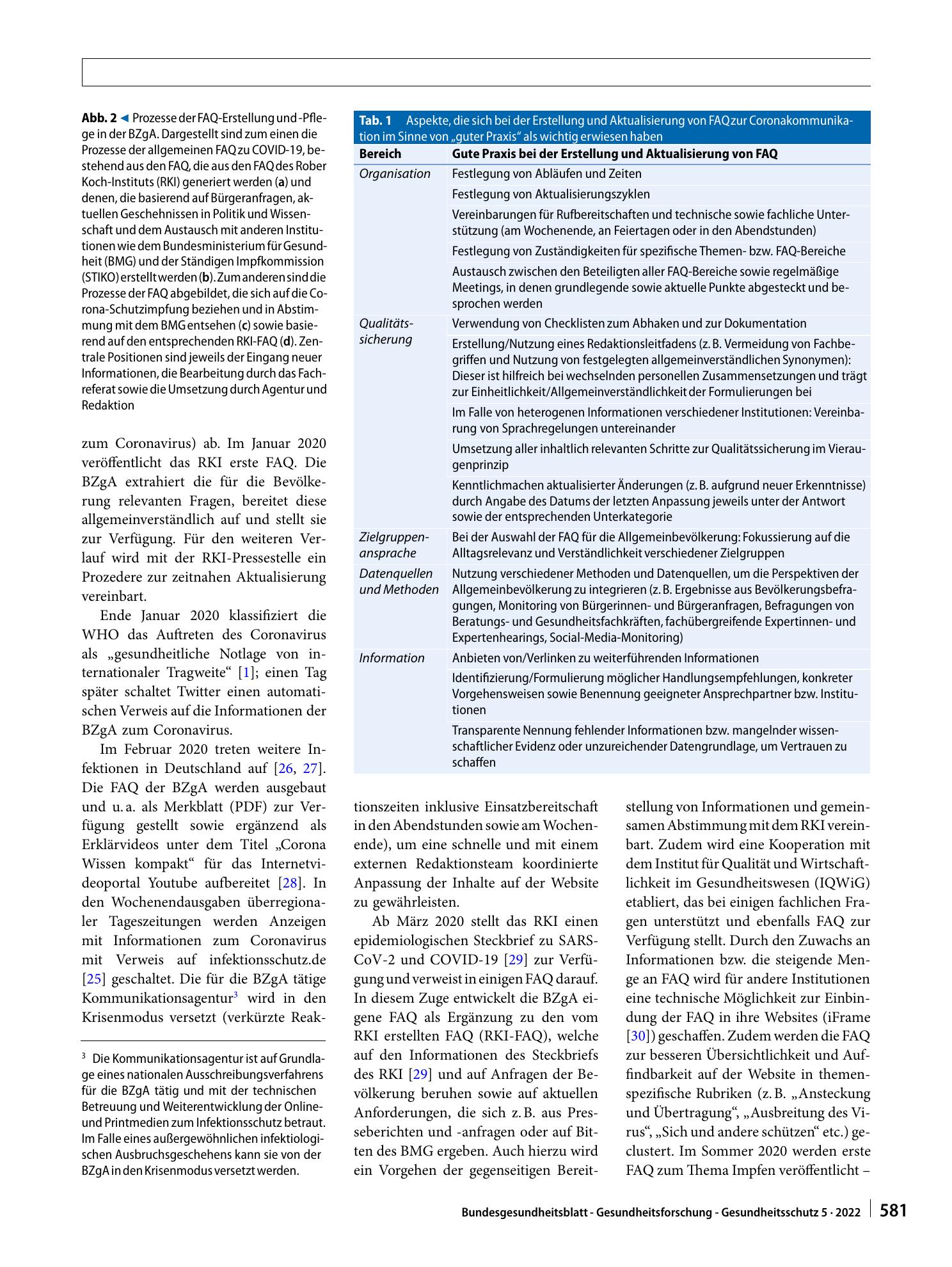 Vorschauseite 5: Häufig gestellte Fragen (FAQ) in der Risikokommunikation zu COVID-19: Erstellung und Bedeutung als interinstitutionelles Krisenreaktionsinstrument