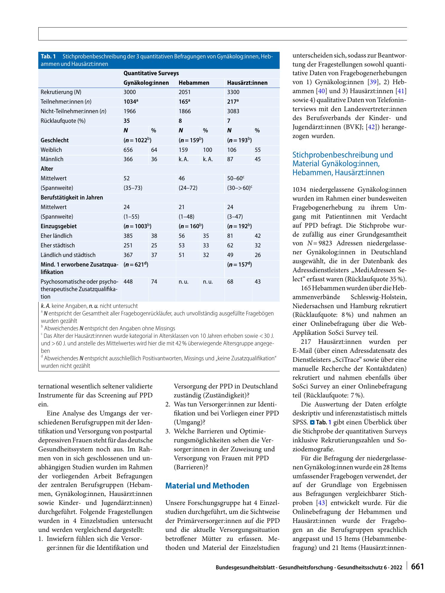 Vorschauseite 4: Postpartale Depression – wer kümmert sich? Versorgungszugänge über Hebammen, Gynäkologie, Pädiatrie und Allgemeinmedizin