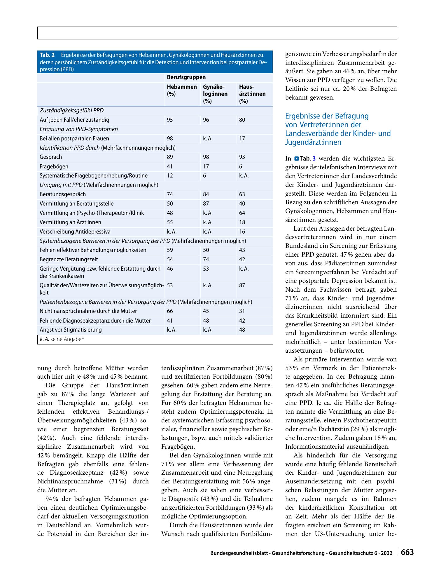 Vorschauseite 6: Postpartale Depression – wer kümmert sich? Versorgungszugänge über Hebammen, Gynäkologie, Pädiatrie und Allgemeinmedizin
