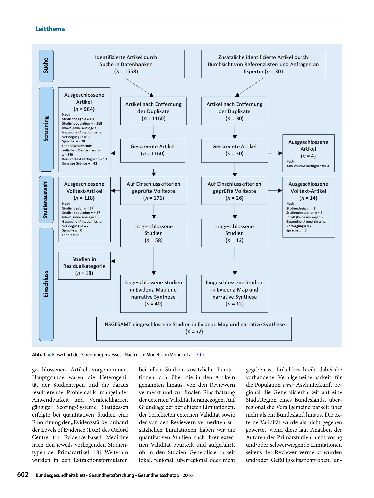 Vorschauseite 4: Systematische Übersicht und „Mapping“ empirischer Studien des Gesundheitszustands und der medizinischen Versorgung von Flüchtlingen und Asylsuchenden in Deutschland (1990–2014)
